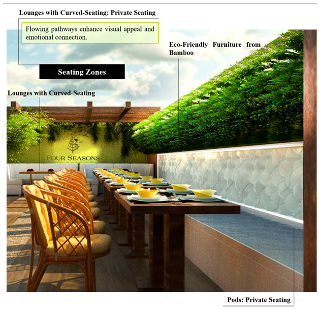 Buildings 15 03474 i008 Buildings 15 03474 i008