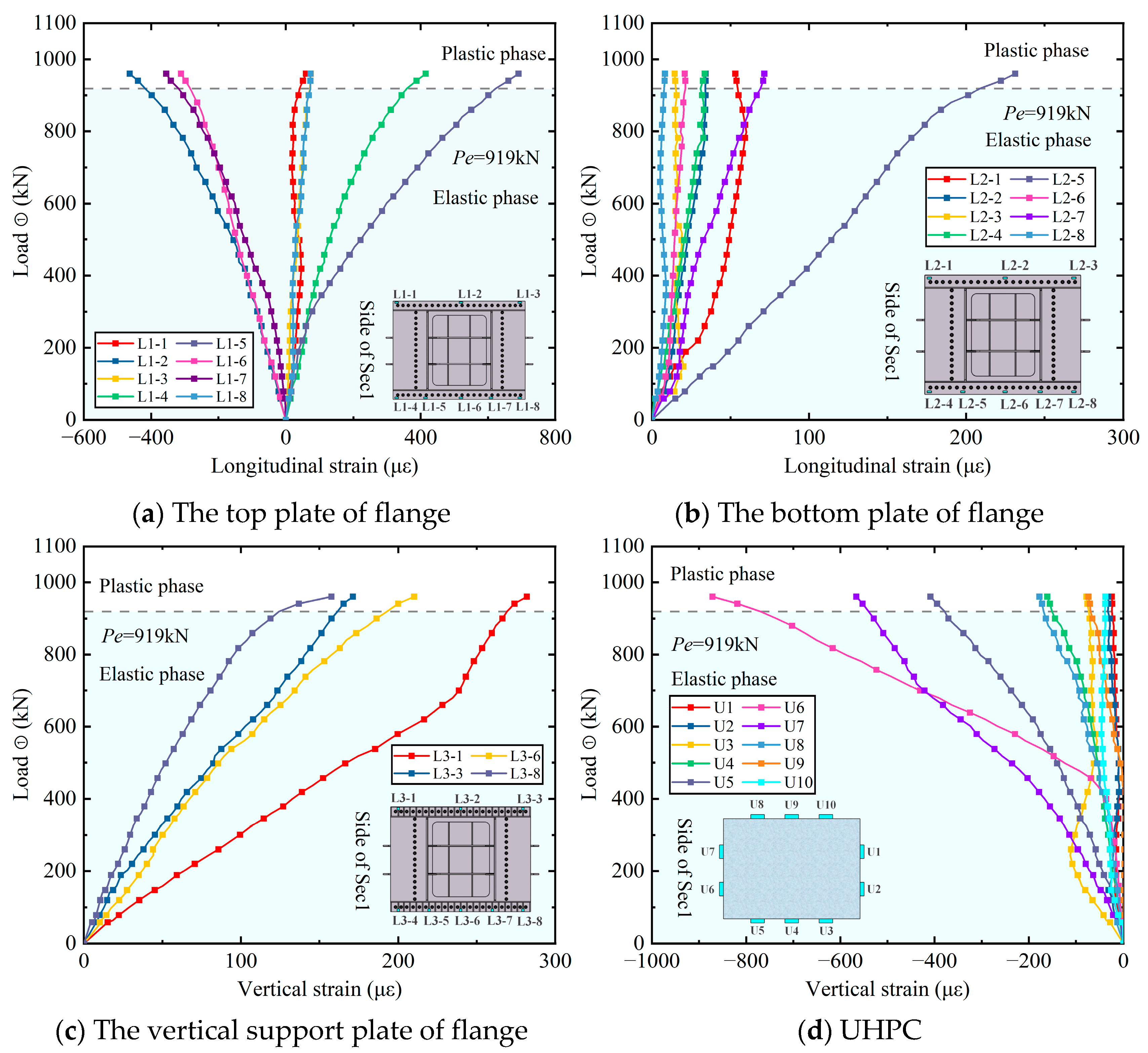 Buildings 15 03476 g010