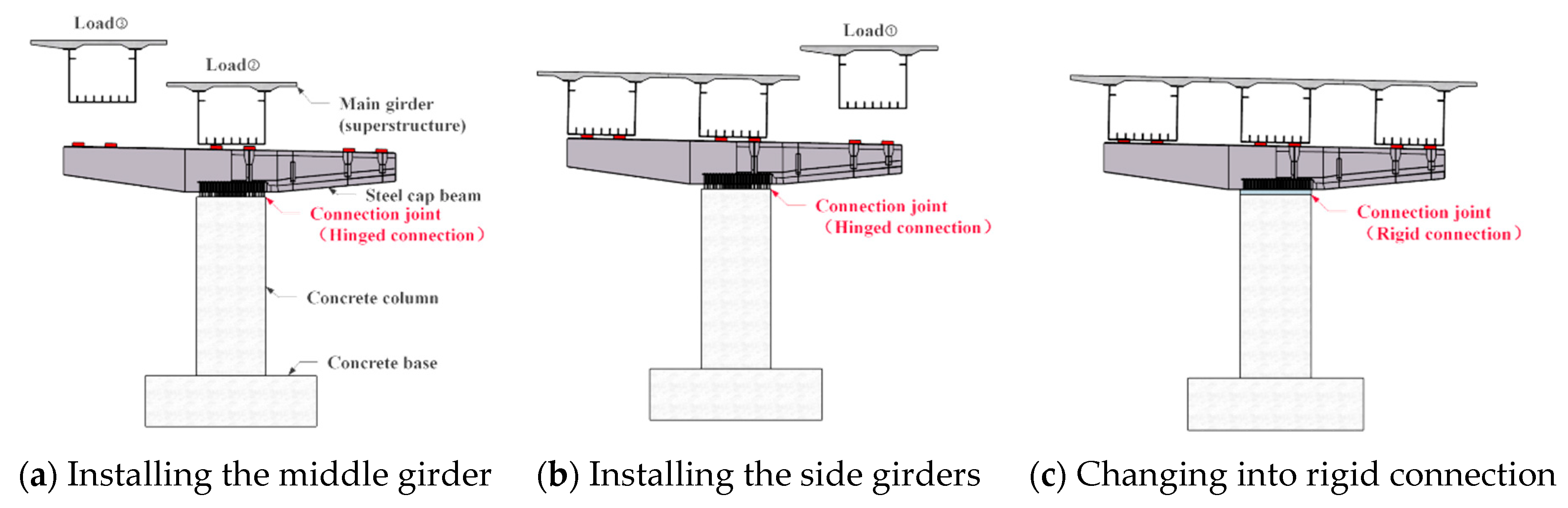 Buildings 15 03476 g015