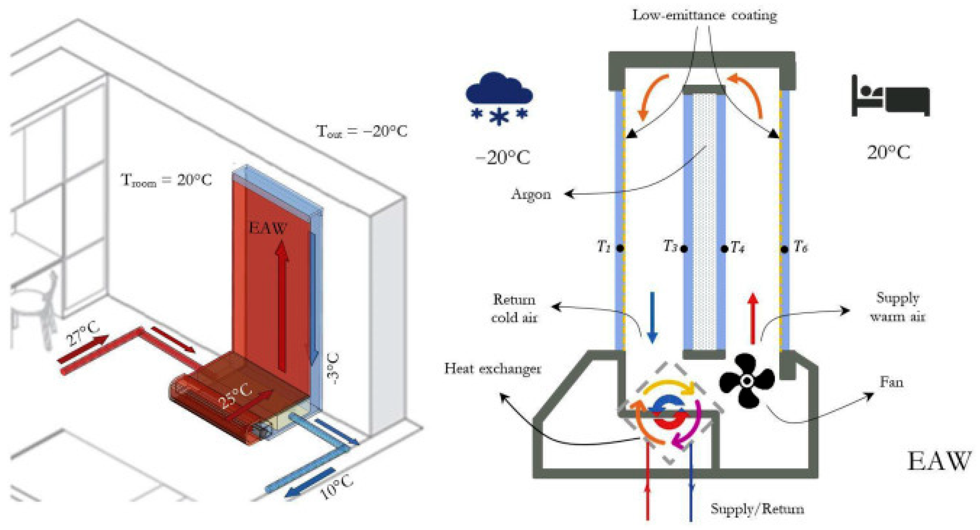 Buildings 15 03478 g002