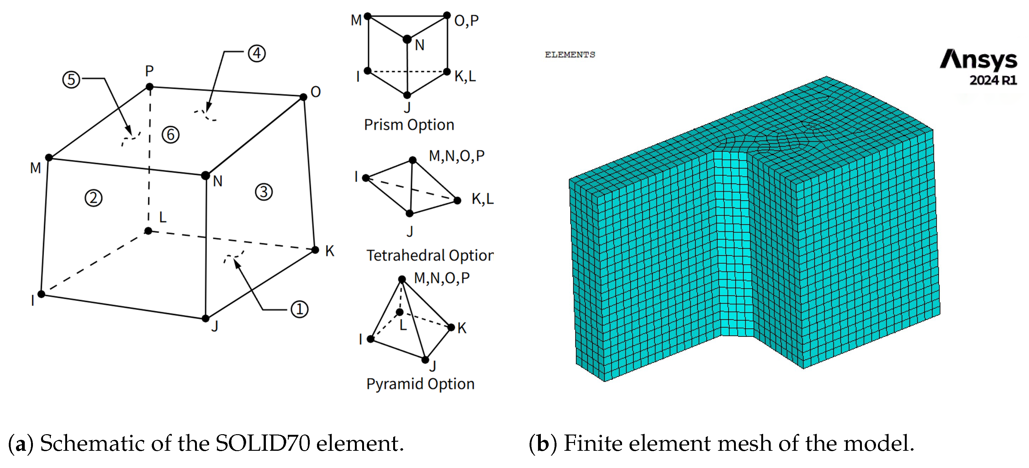 Buildings 15 03479 g003