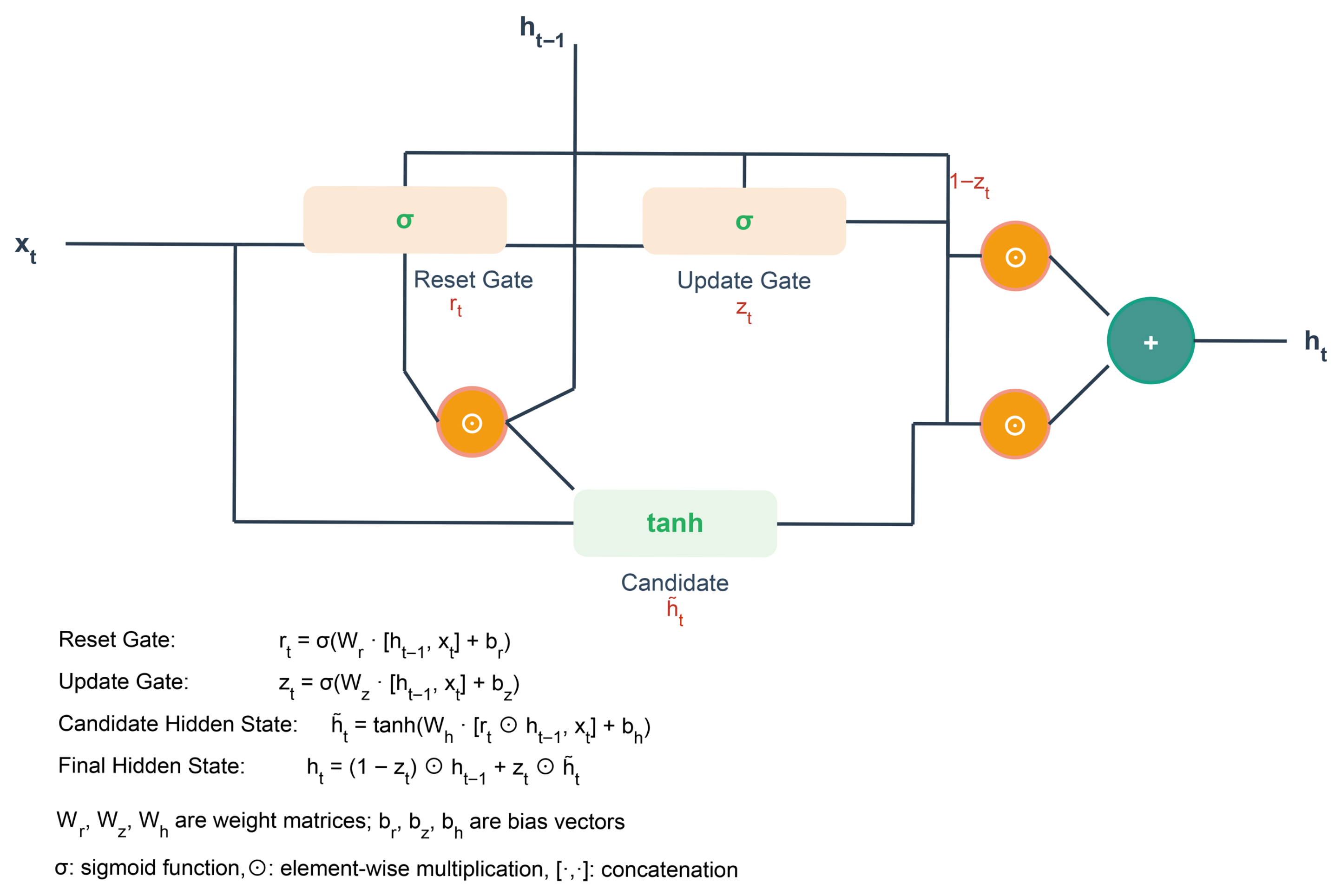 Buildings 15 03479 g006