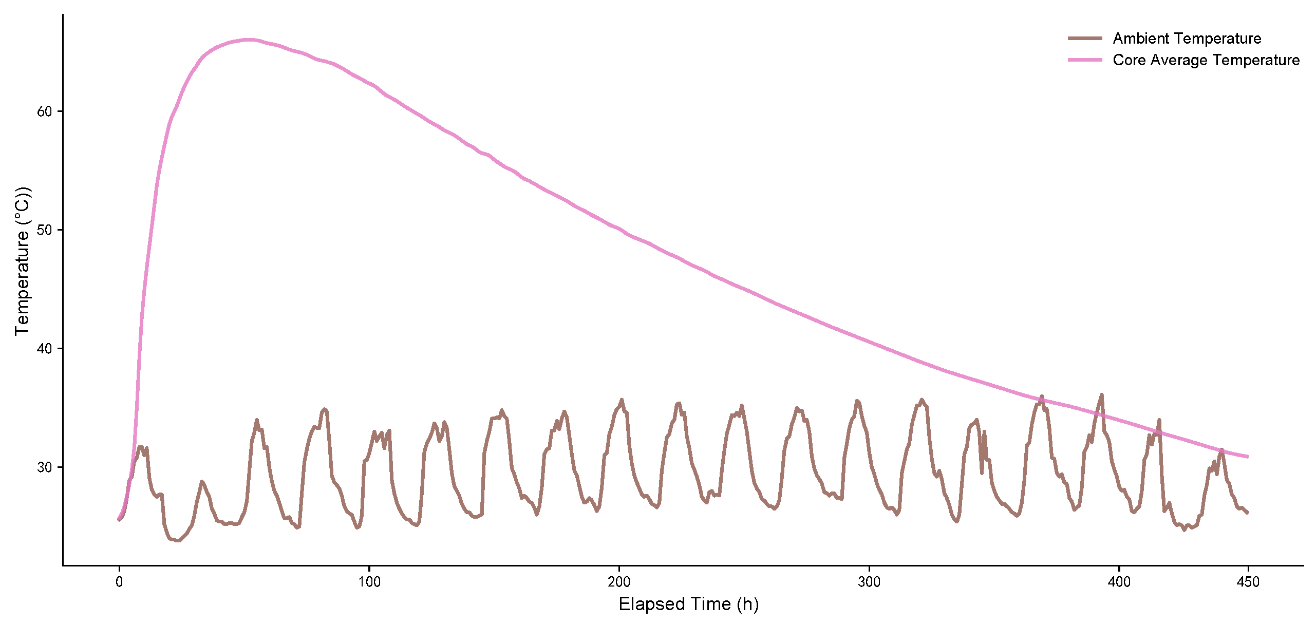 Buildings 15 03479 g007