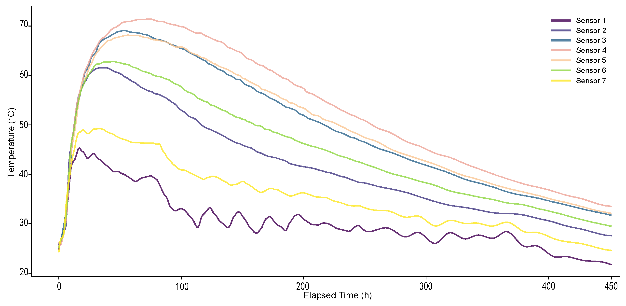 Buildings 15 03479 g008