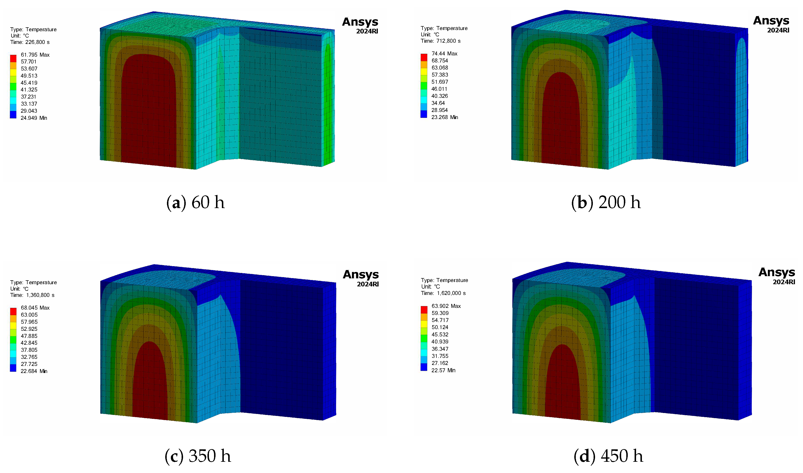 Buildings 15 03479 g009