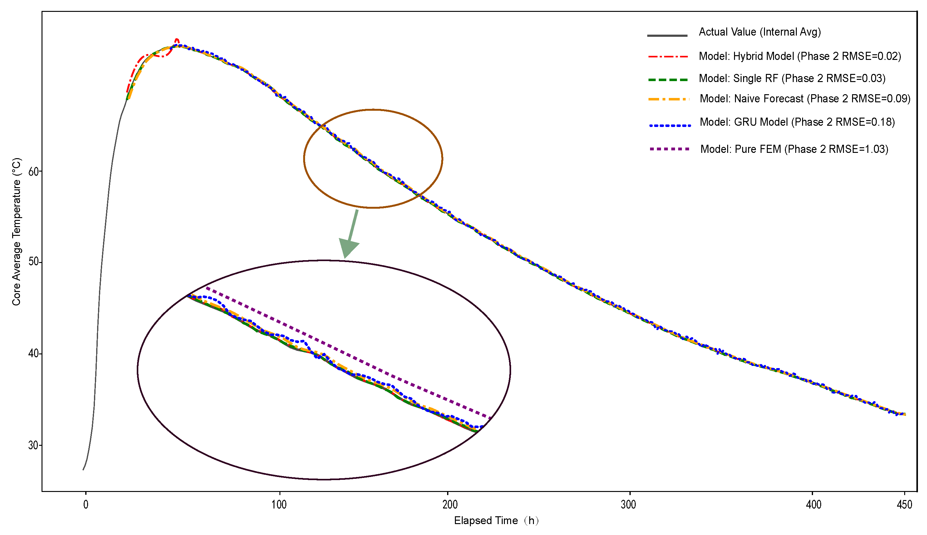 Buildings 15 03479 g012