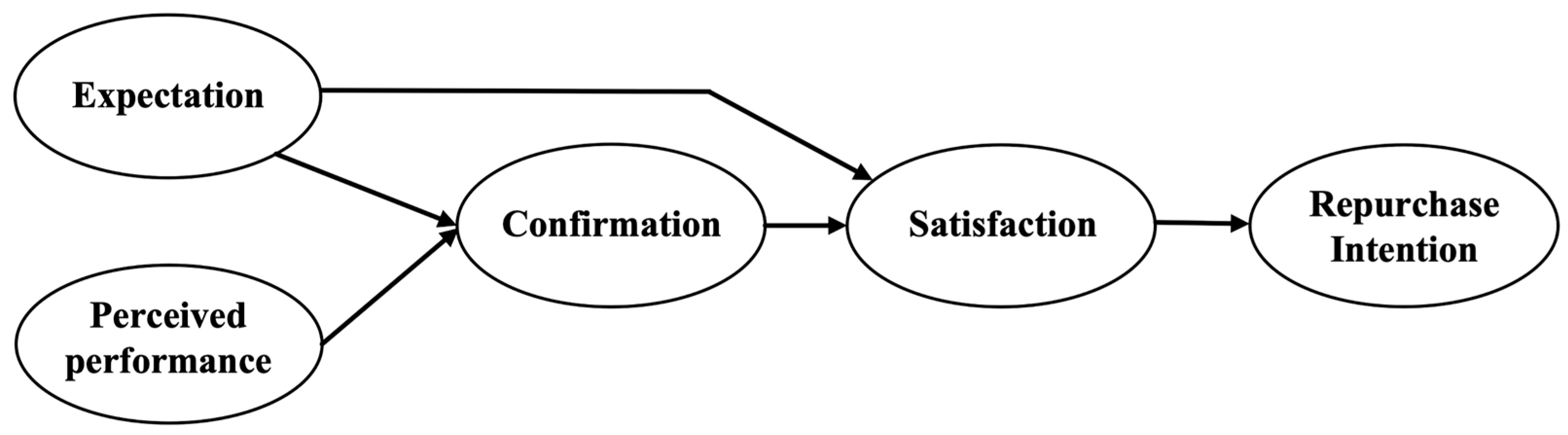 Buildings 15 03481 g001