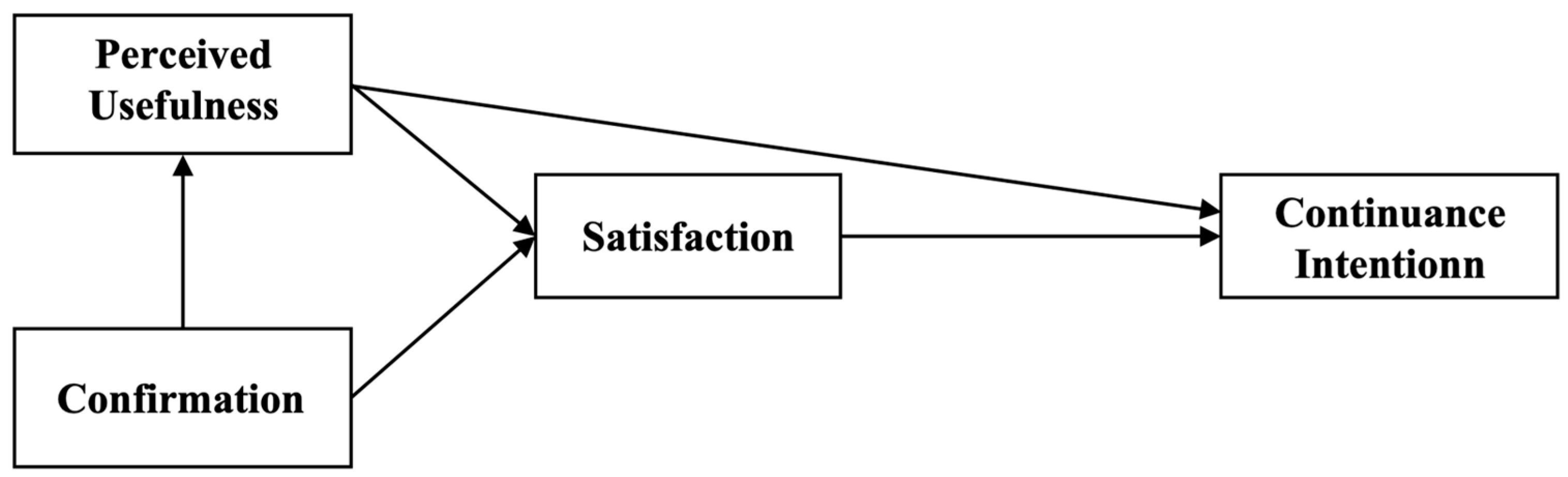 Buildings 15 03481 g002