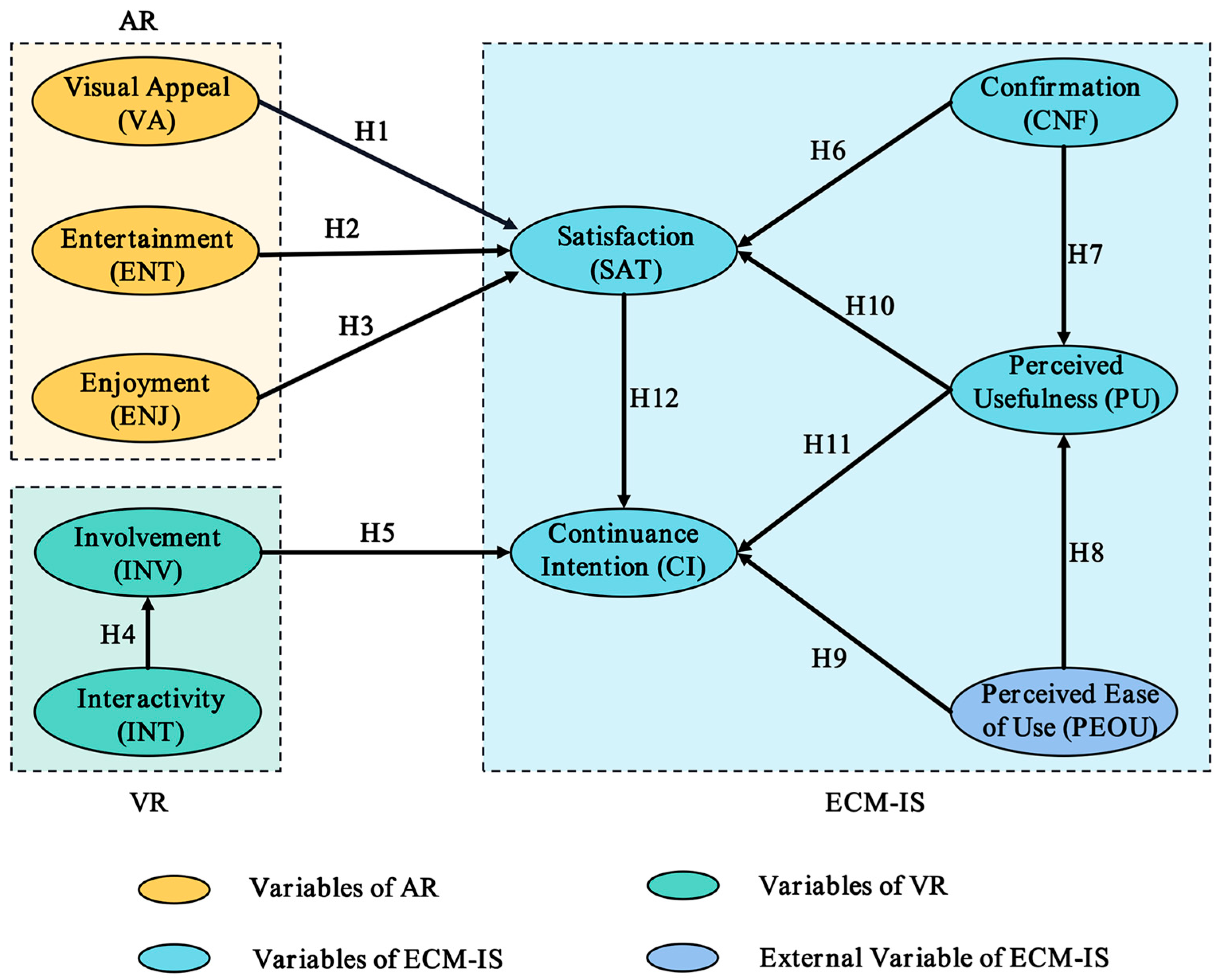 Buildings 15 03481 g004
