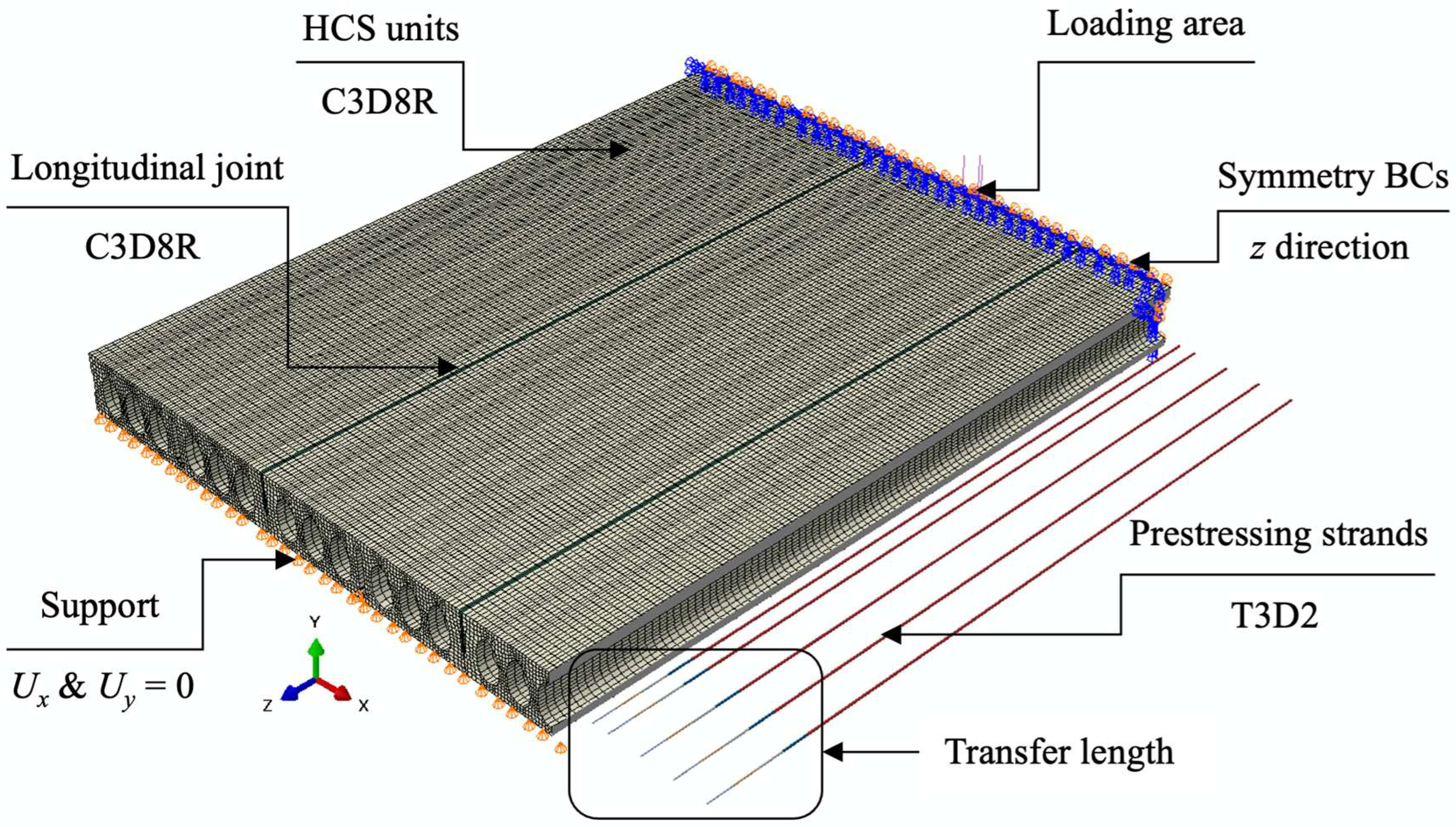 Buildings 15 03482 g003