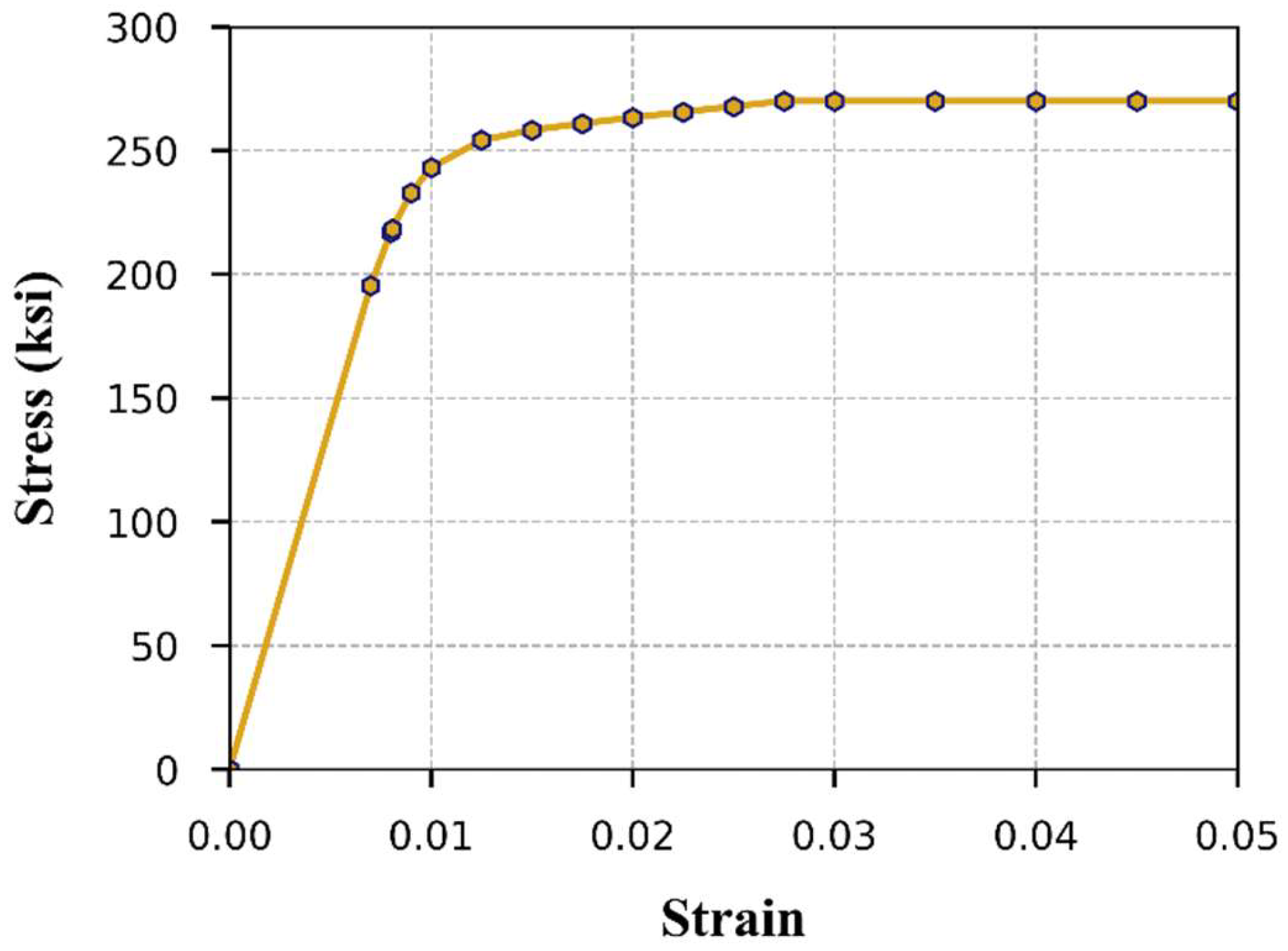 Buildings 15 03482 g005