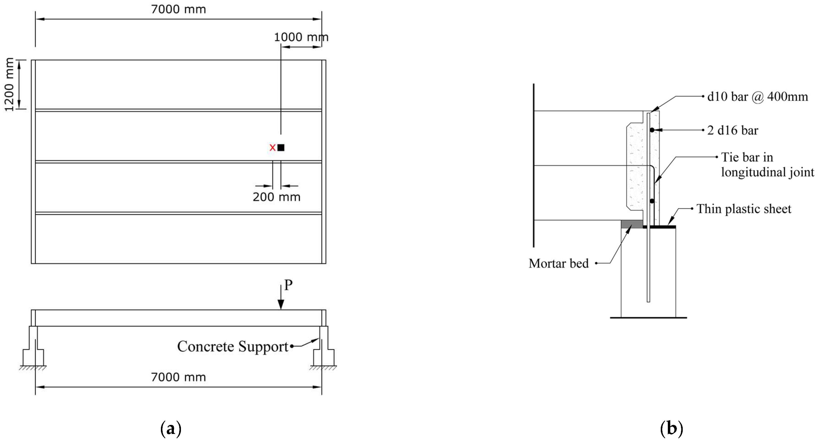 Buildings 15 03482 g009