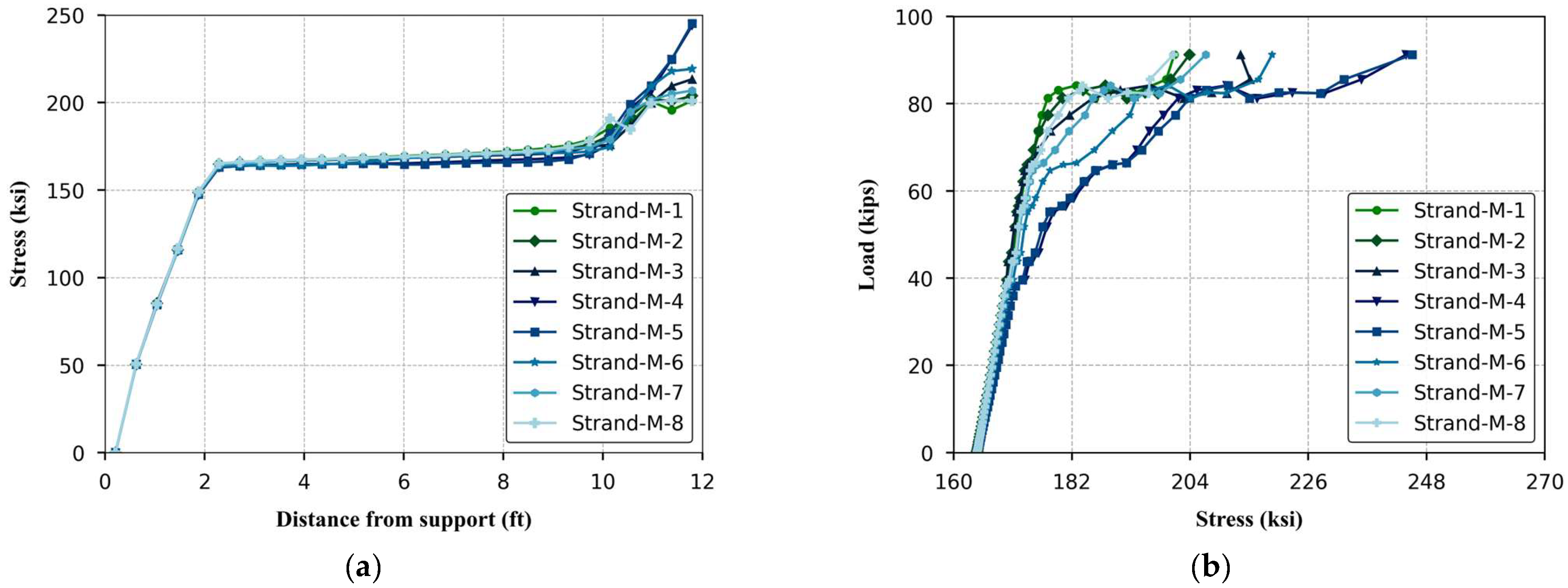 Buildings 15 03482 g020