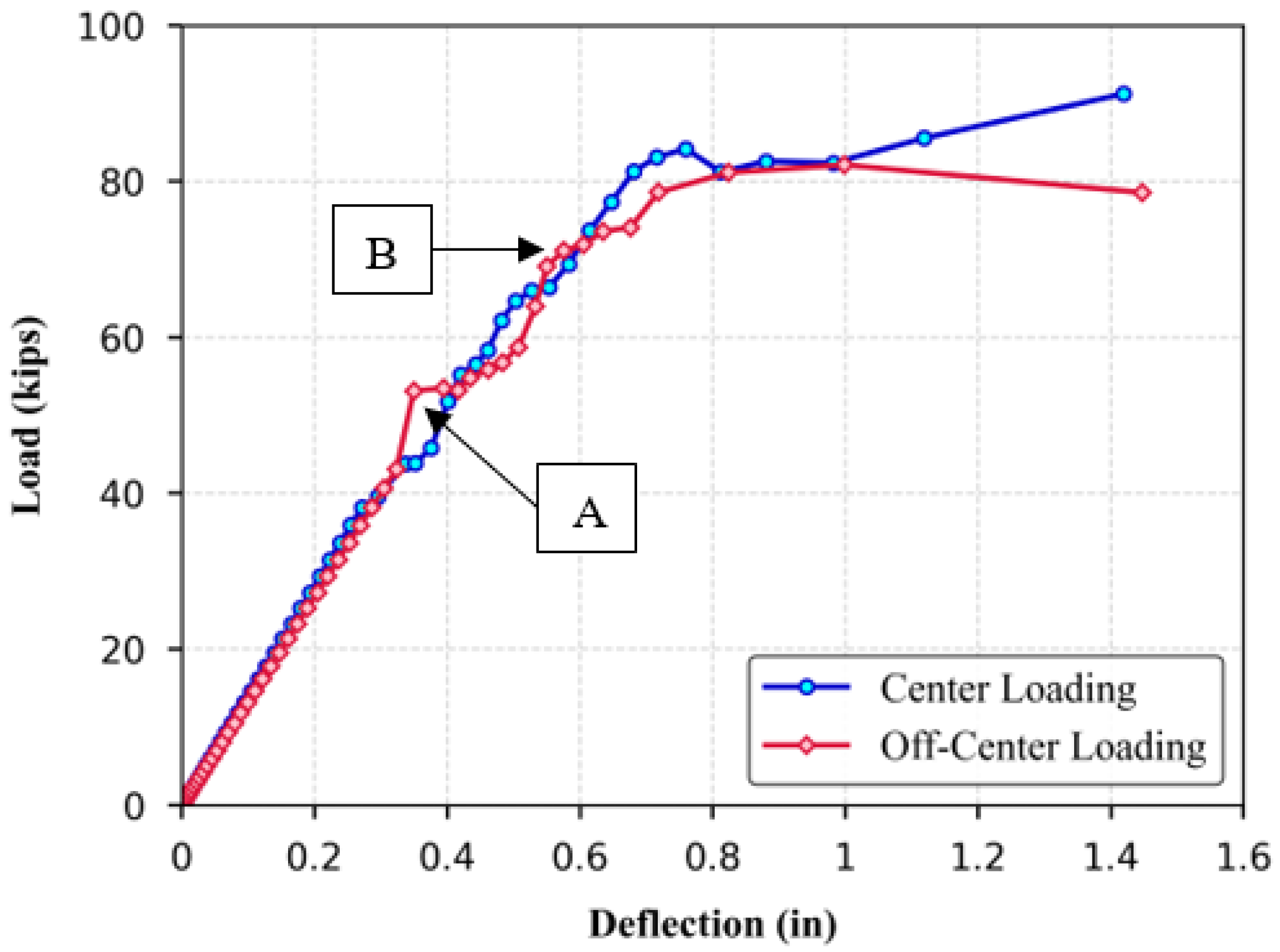 Buildings 15 03482 g024