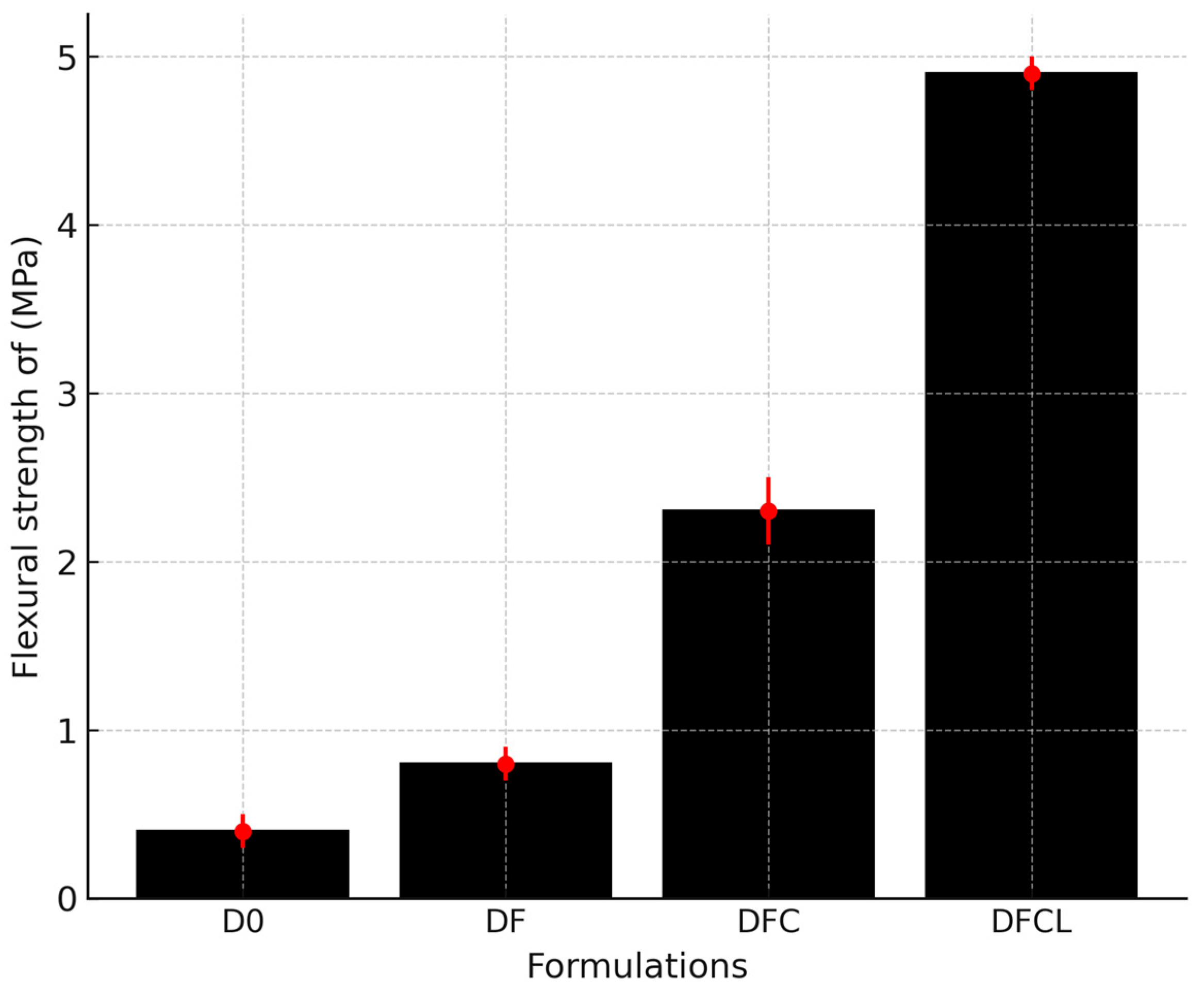 Buildings 15 03484 g008