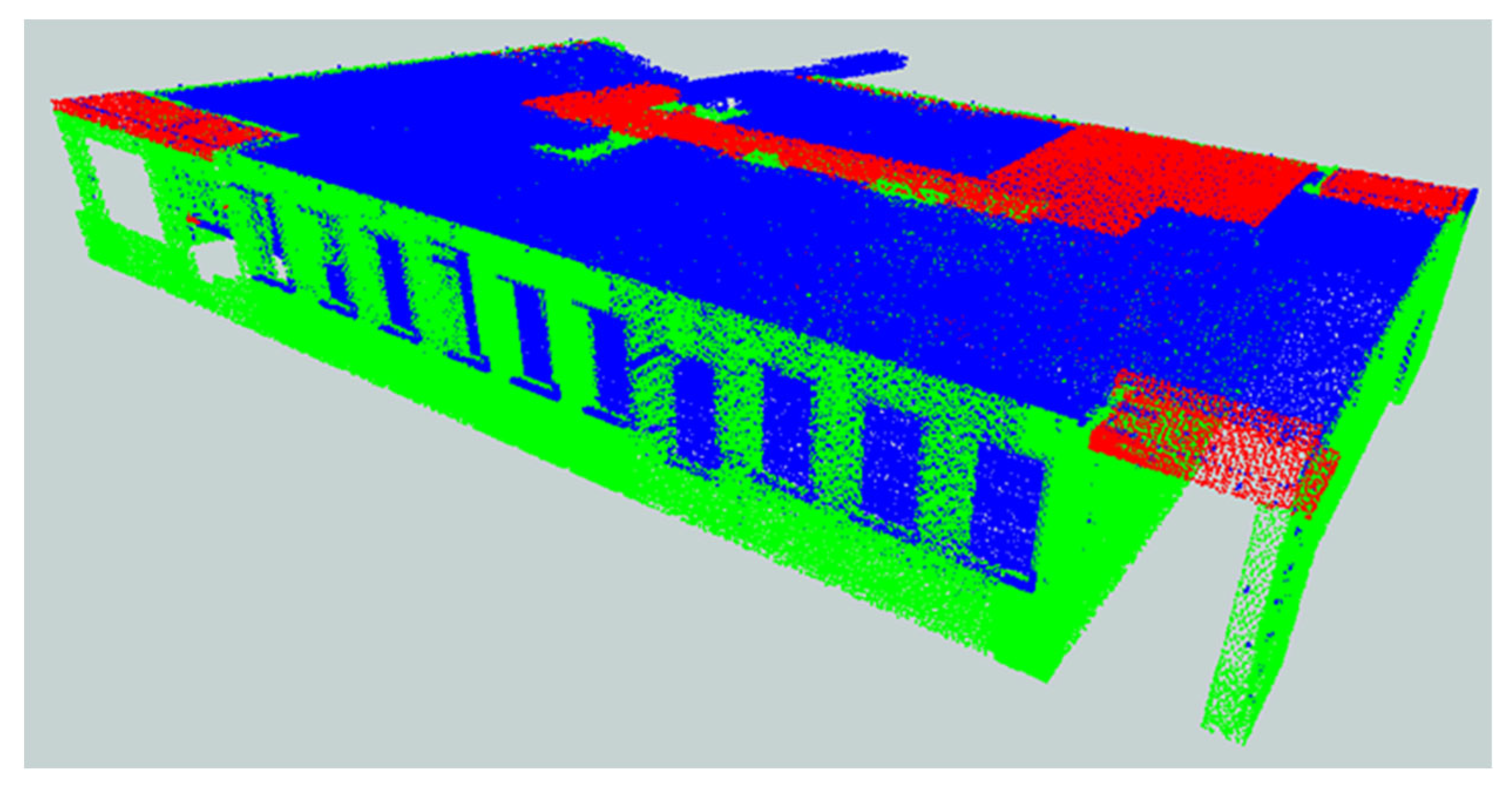 Buildings 15 03487 g009