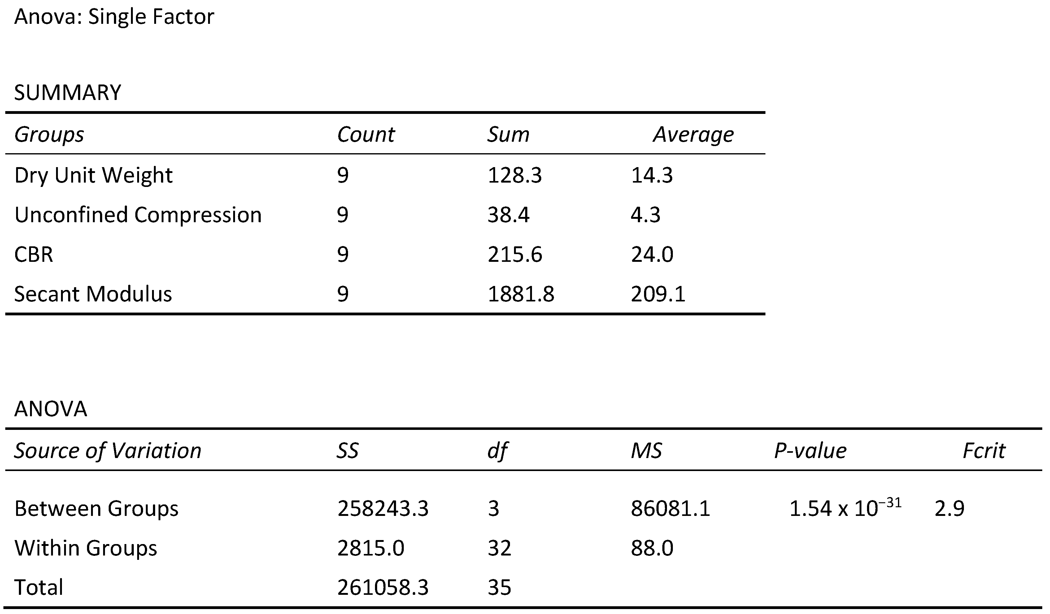 Buildings 15 03488 g012