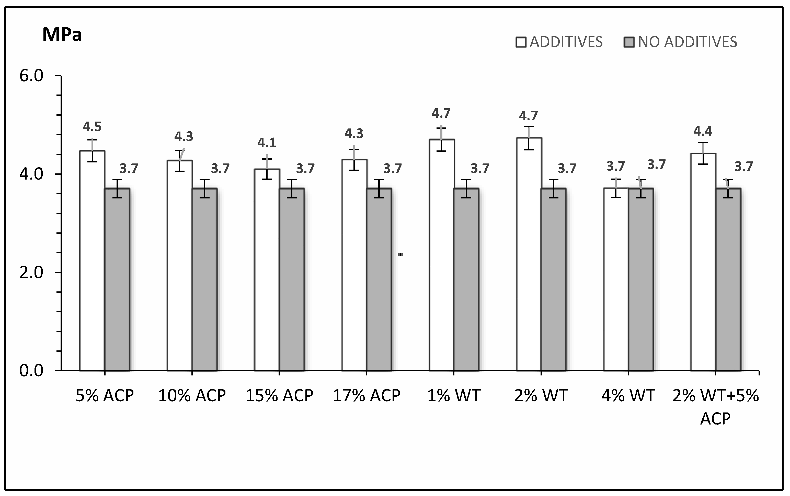 Buildings 15 03488 g015