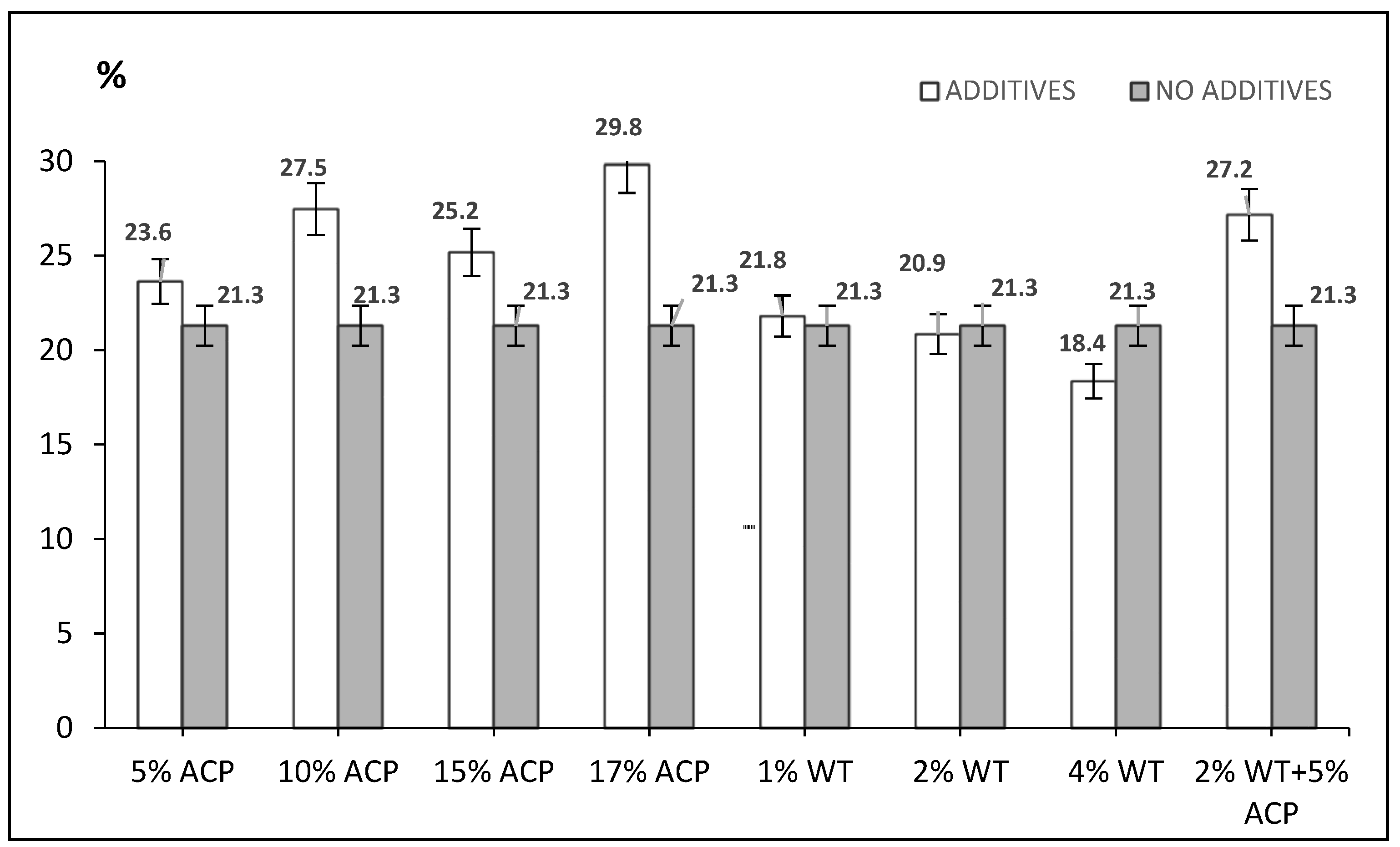 Buildings 15 03488 g016