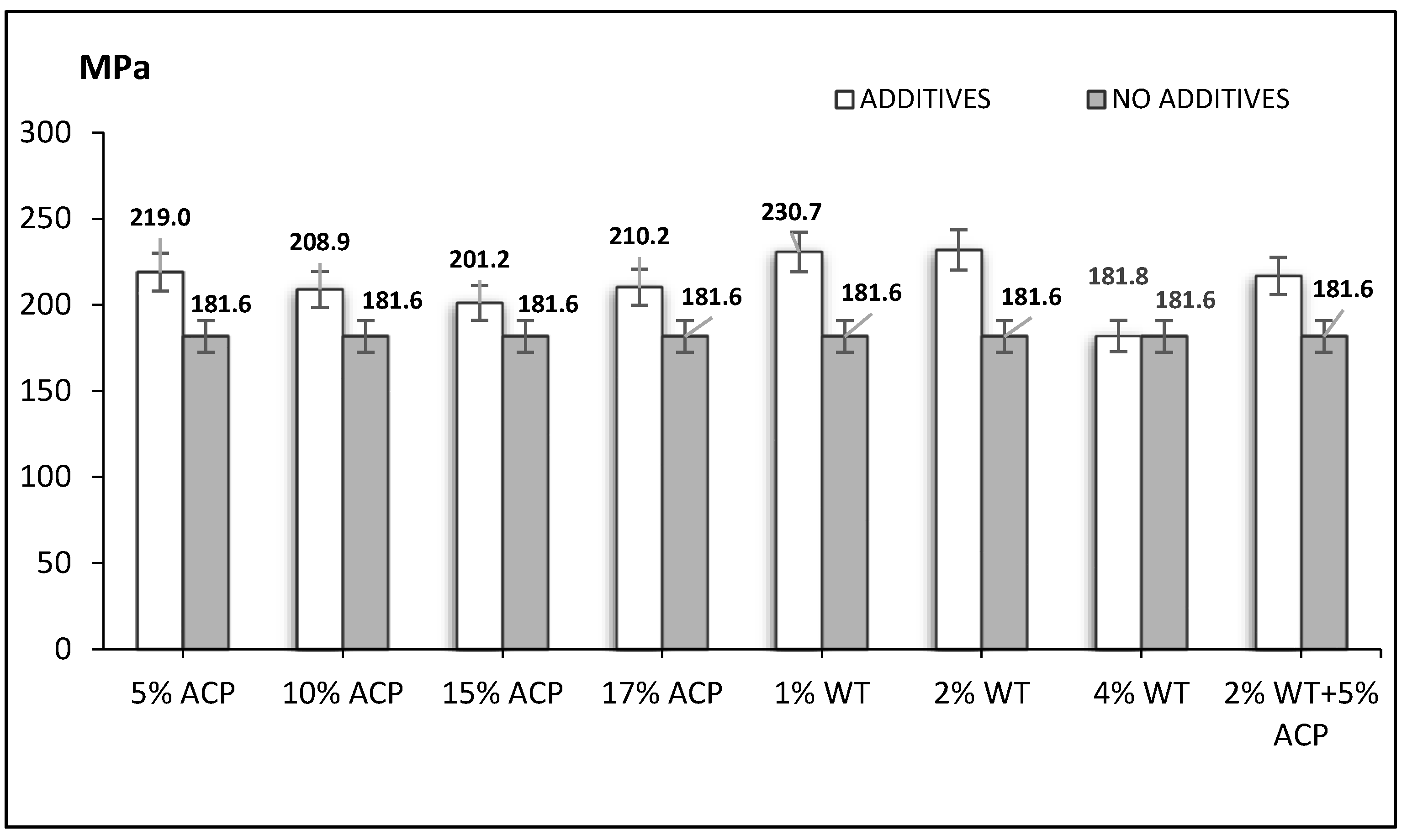Buildings 15 03488 g017