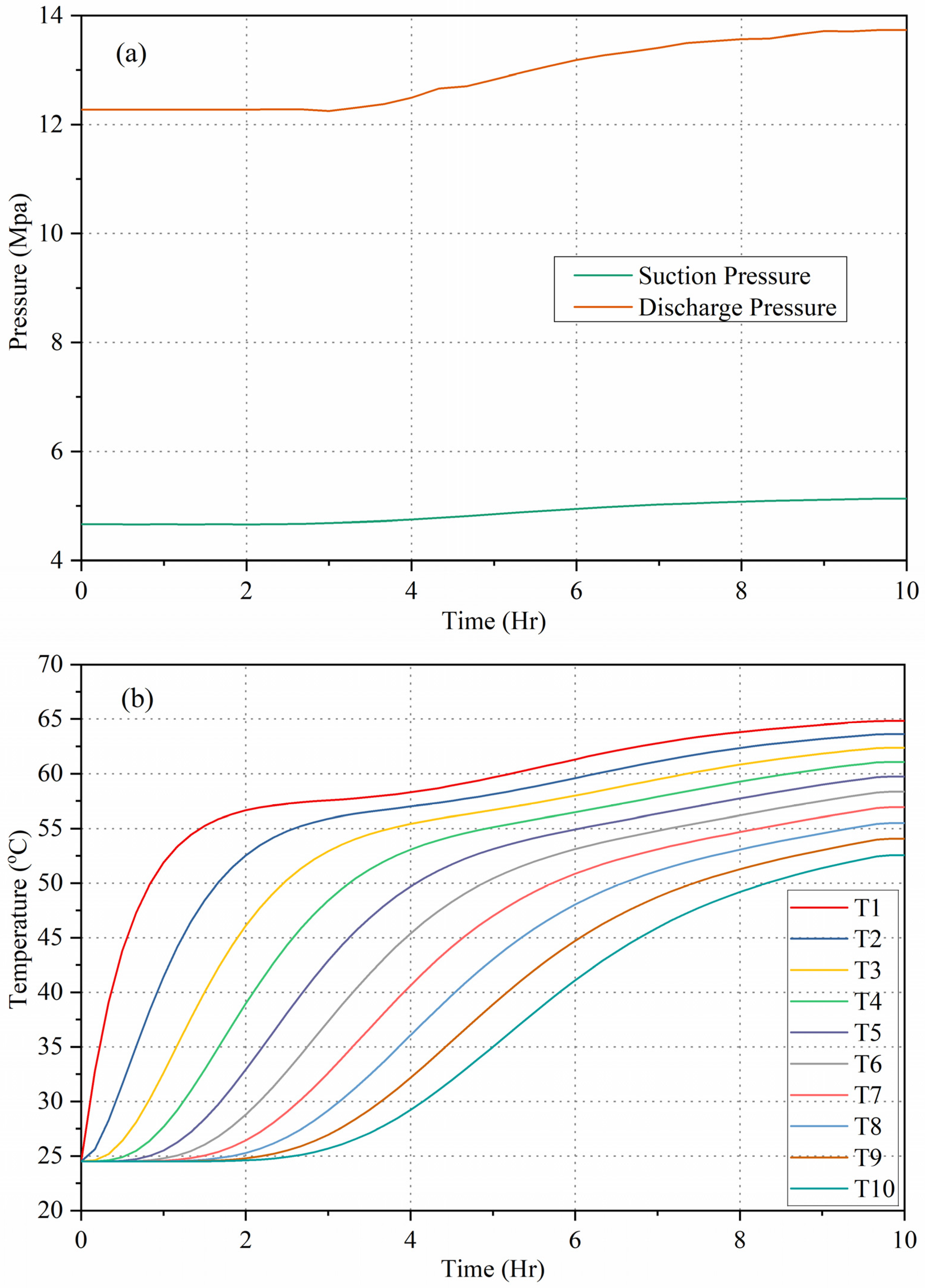 Buildings 15 03489 g012a