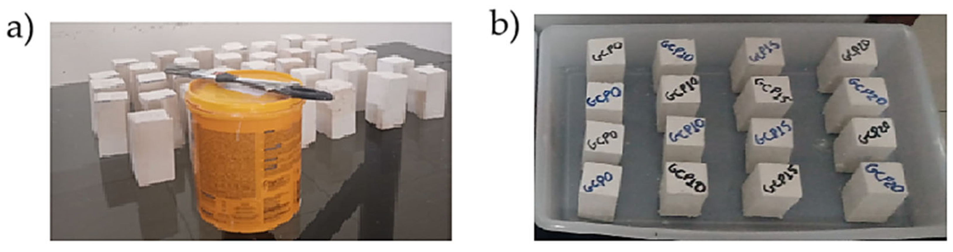 Buildings 15 03490 g007