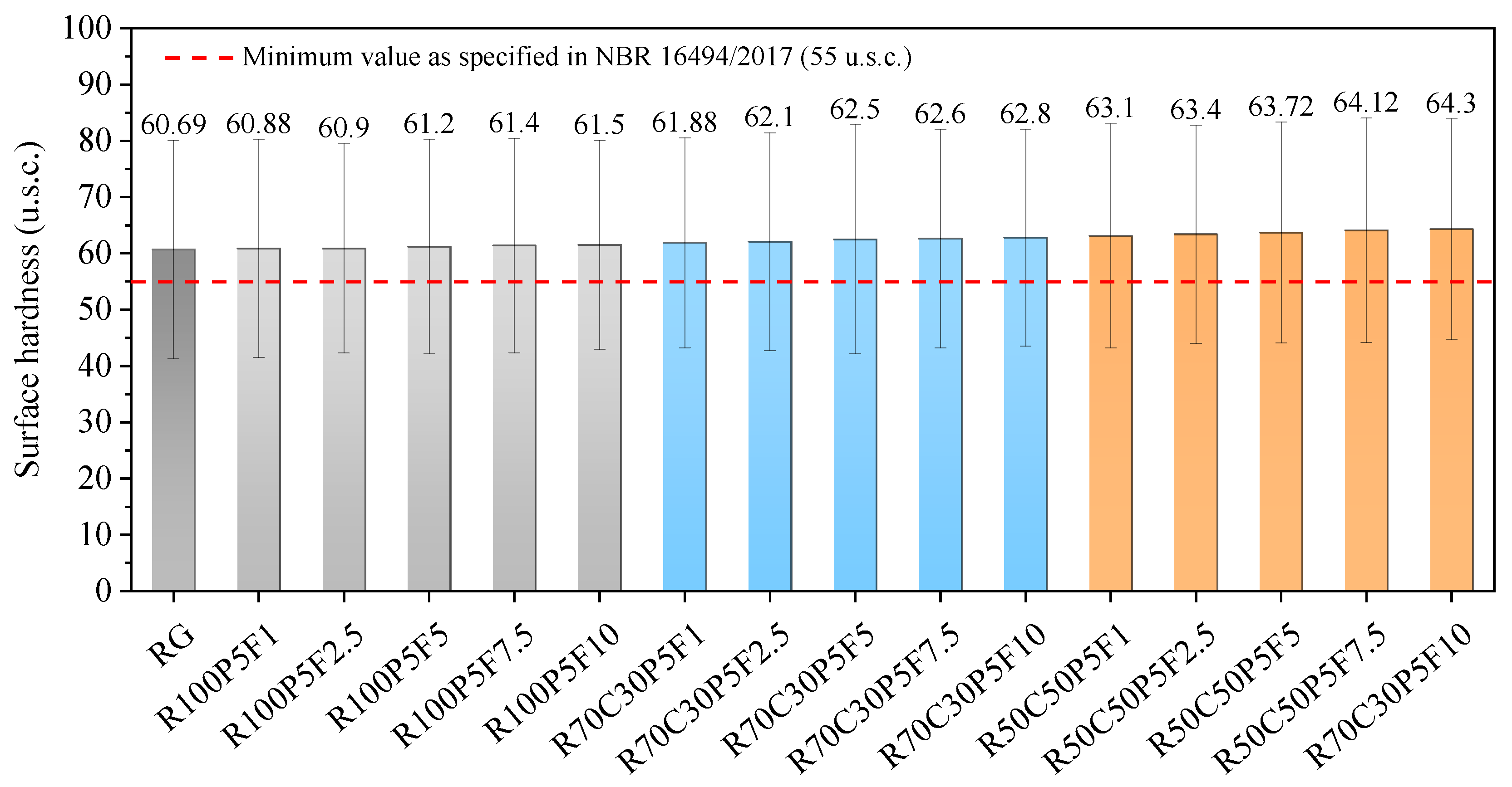 Buildings 15 03490 g017