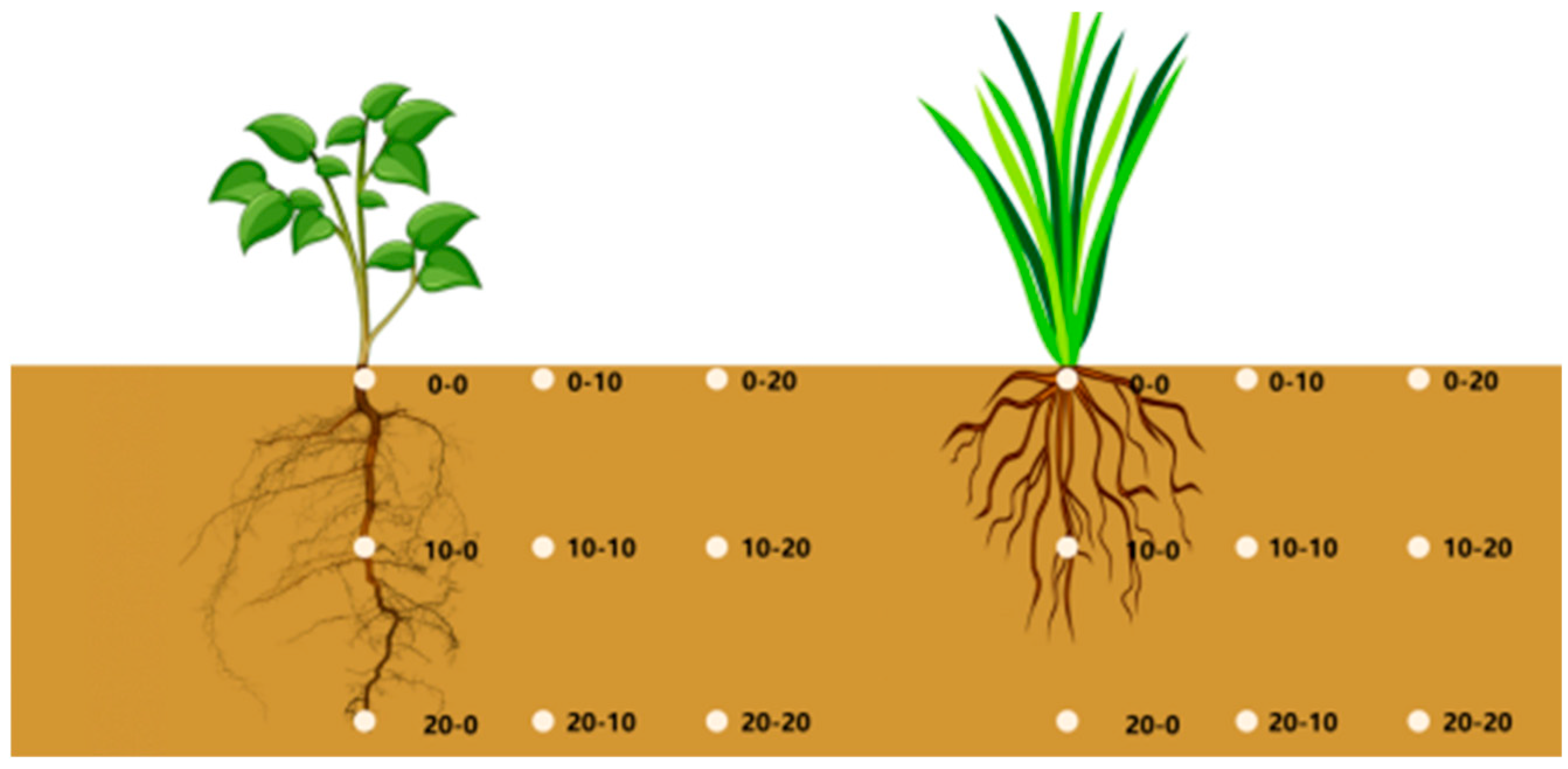 Buildings 15 03491 g003