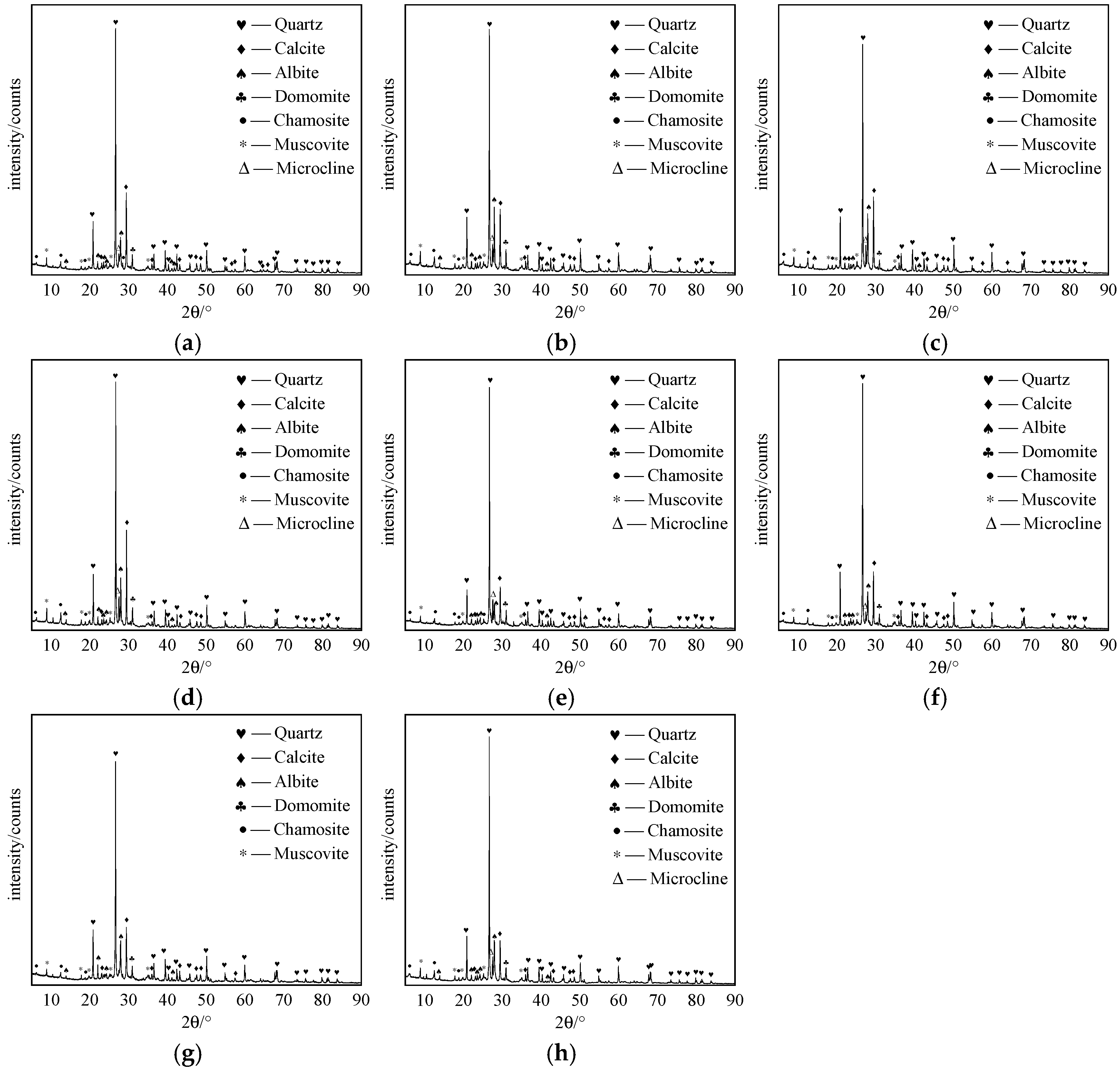 Buildings 15 03491 g017