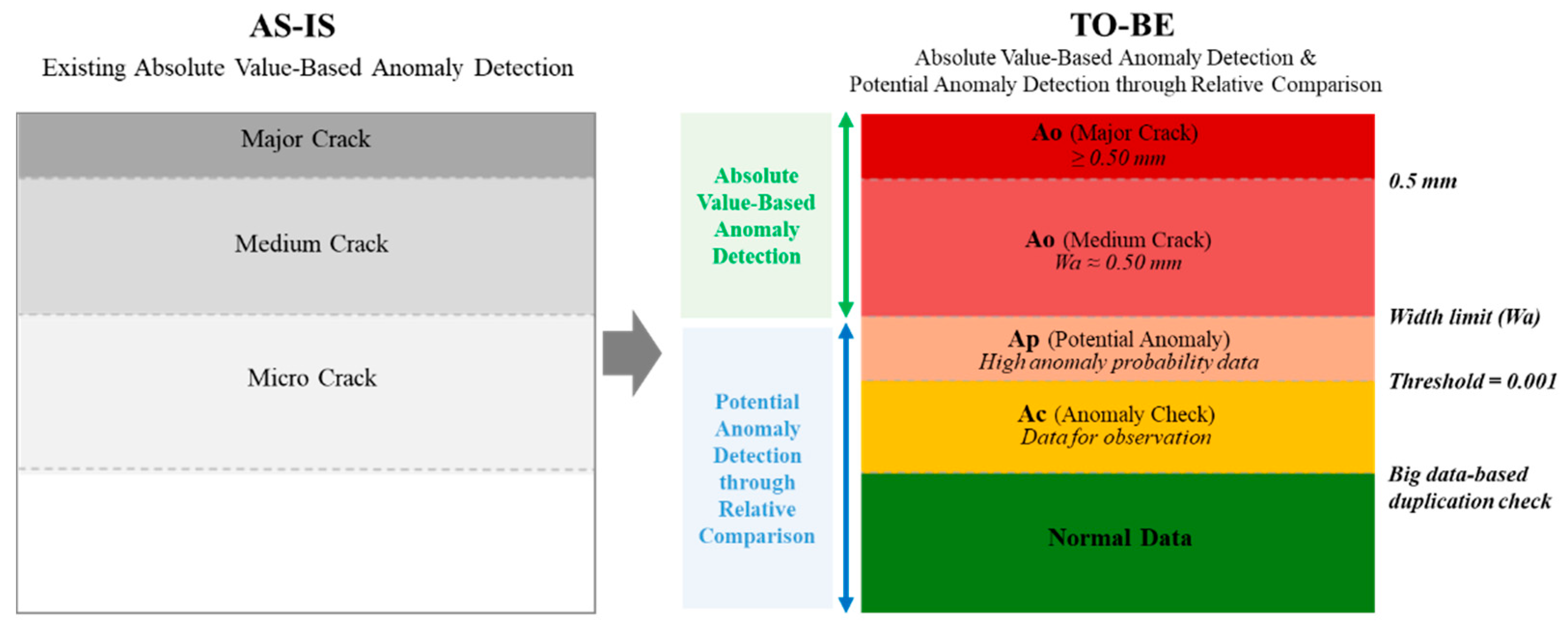 Buildings 15 03492 g004