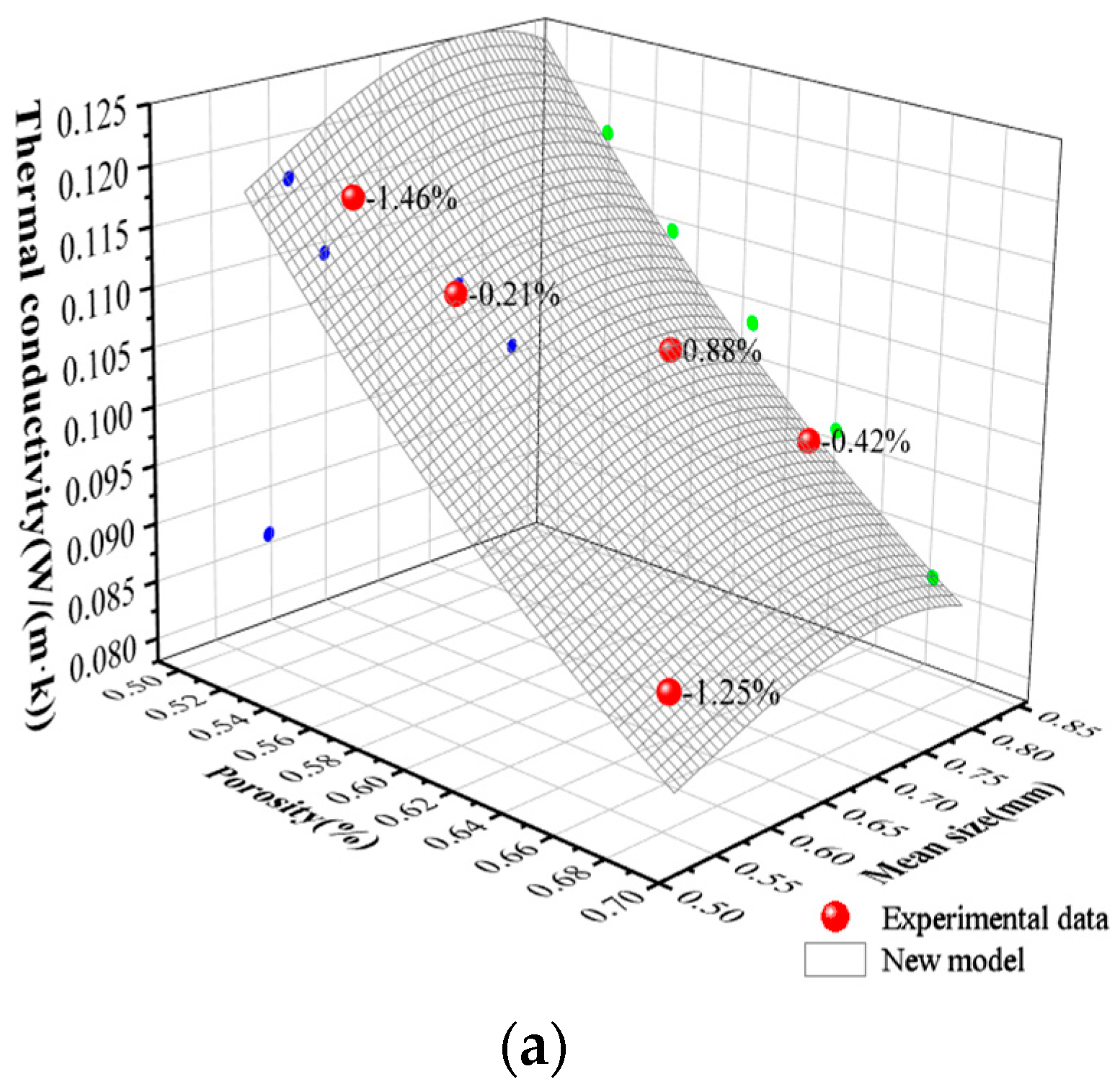Buildings 15 03494 g009a Buildings 15 03494 g009a