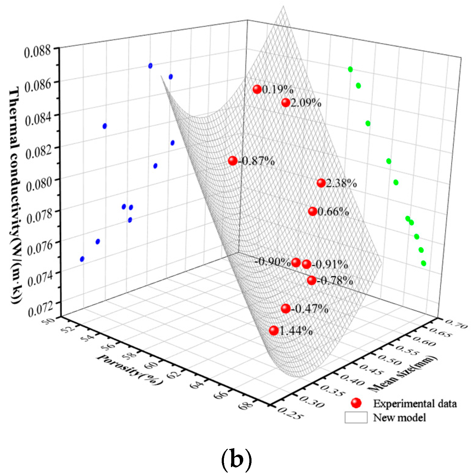 Buildings 15 03494 g009b Buildings 15 03494 g009b