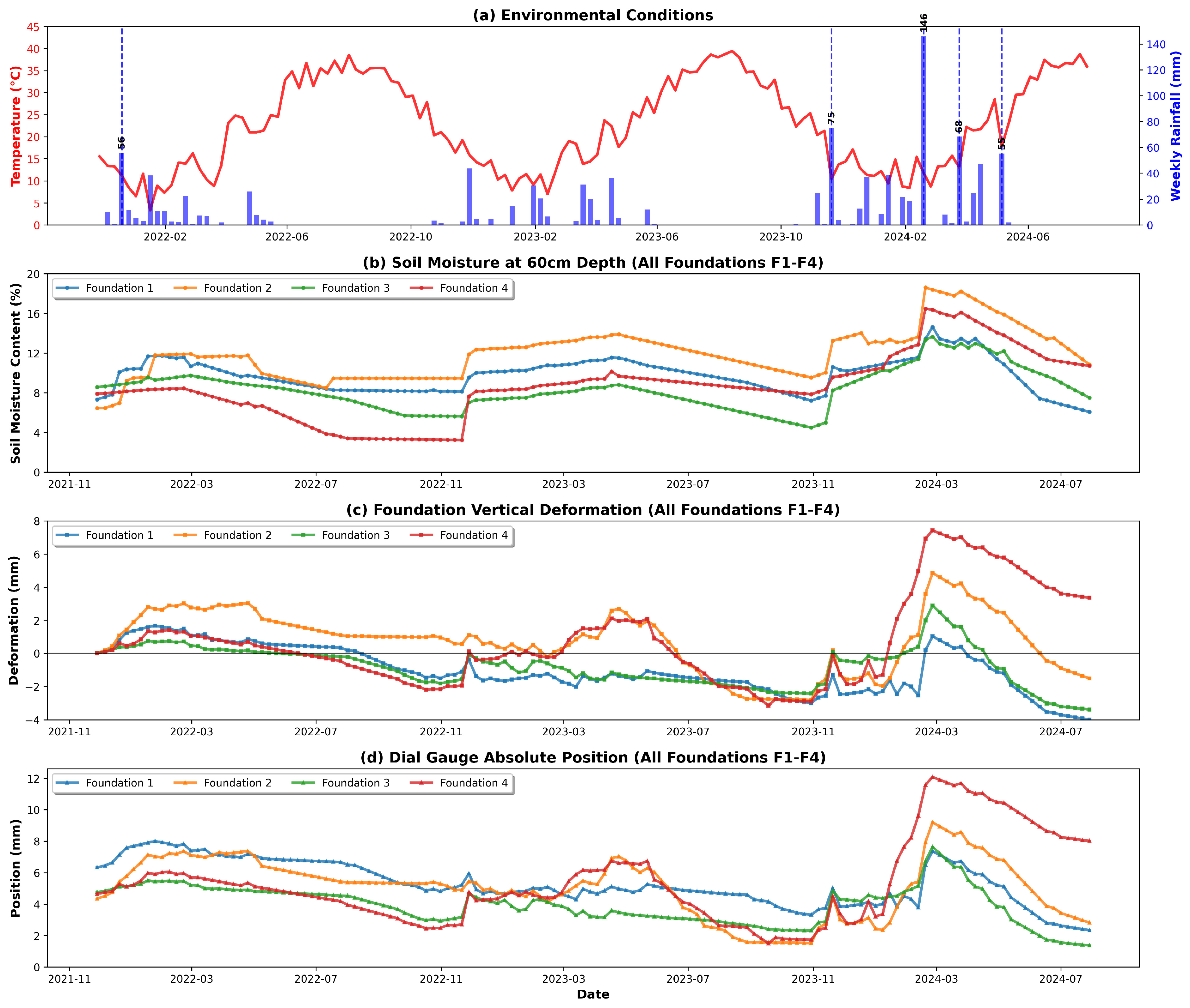 Buildings 15 03497 g001