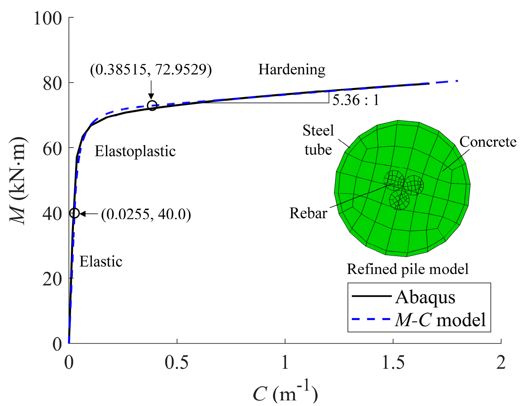 Buildings 15 03498 g002