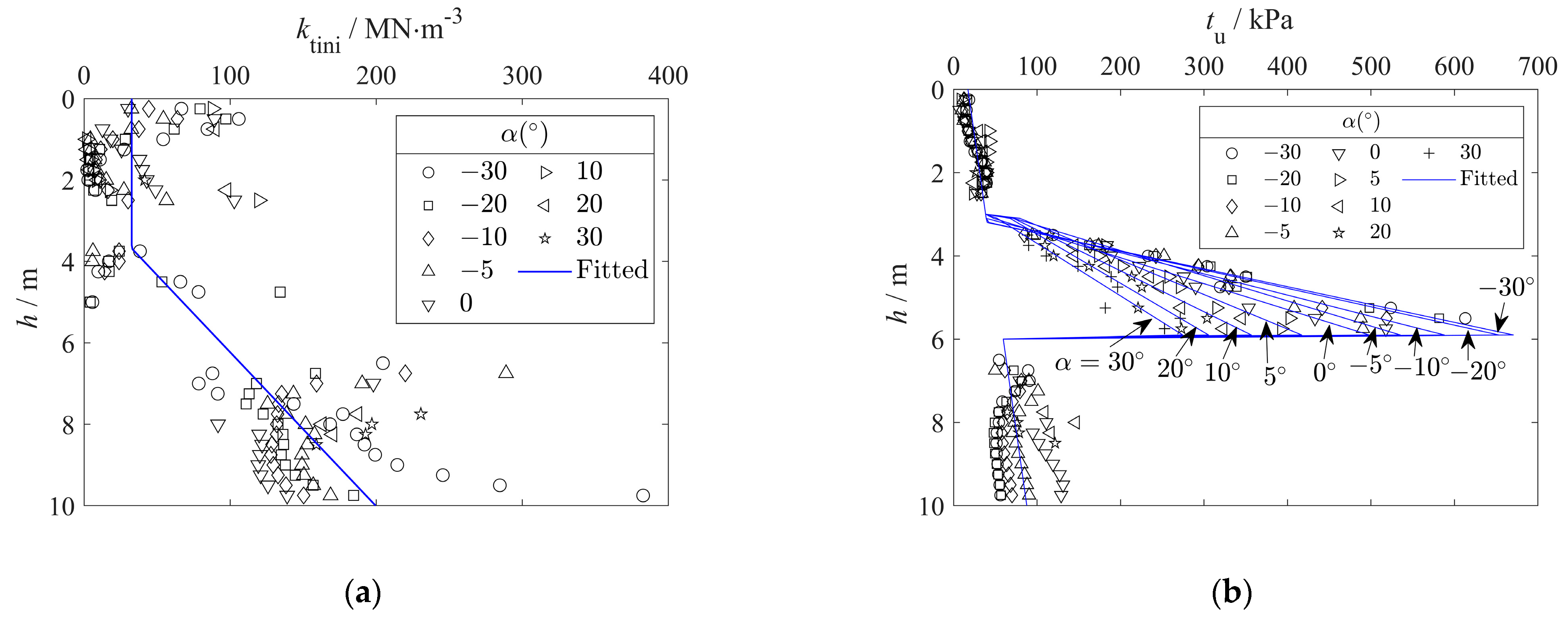 Buildings 15 03498 g012