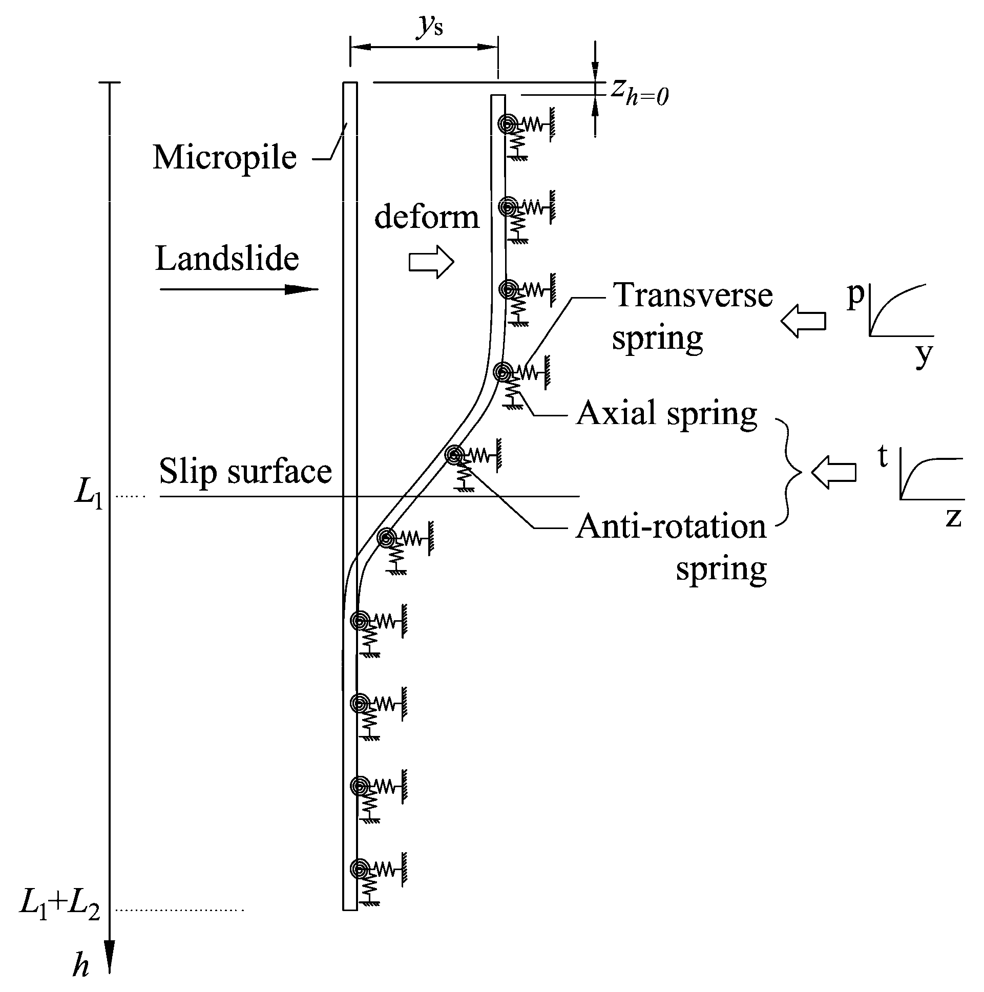 Buildings 15 03498 g013