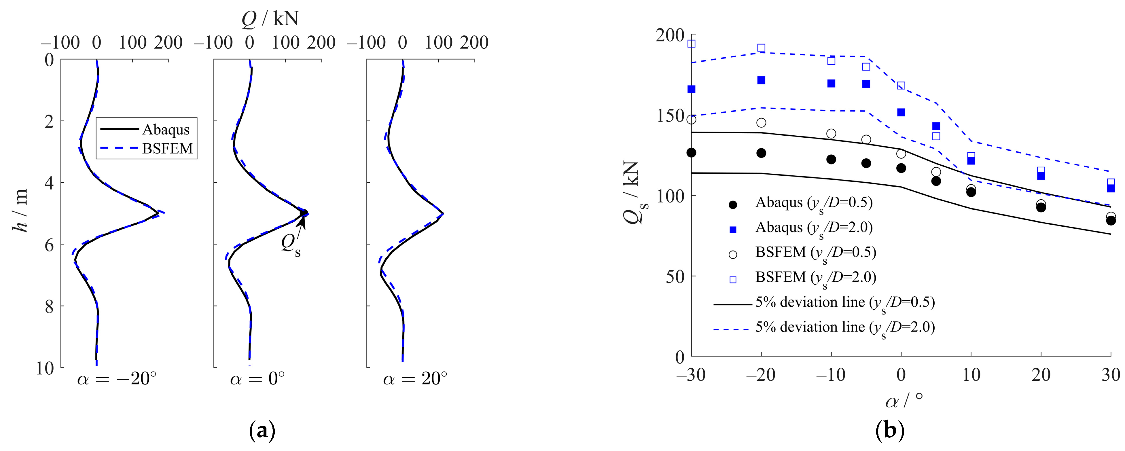 Buildings 15 03498 g015