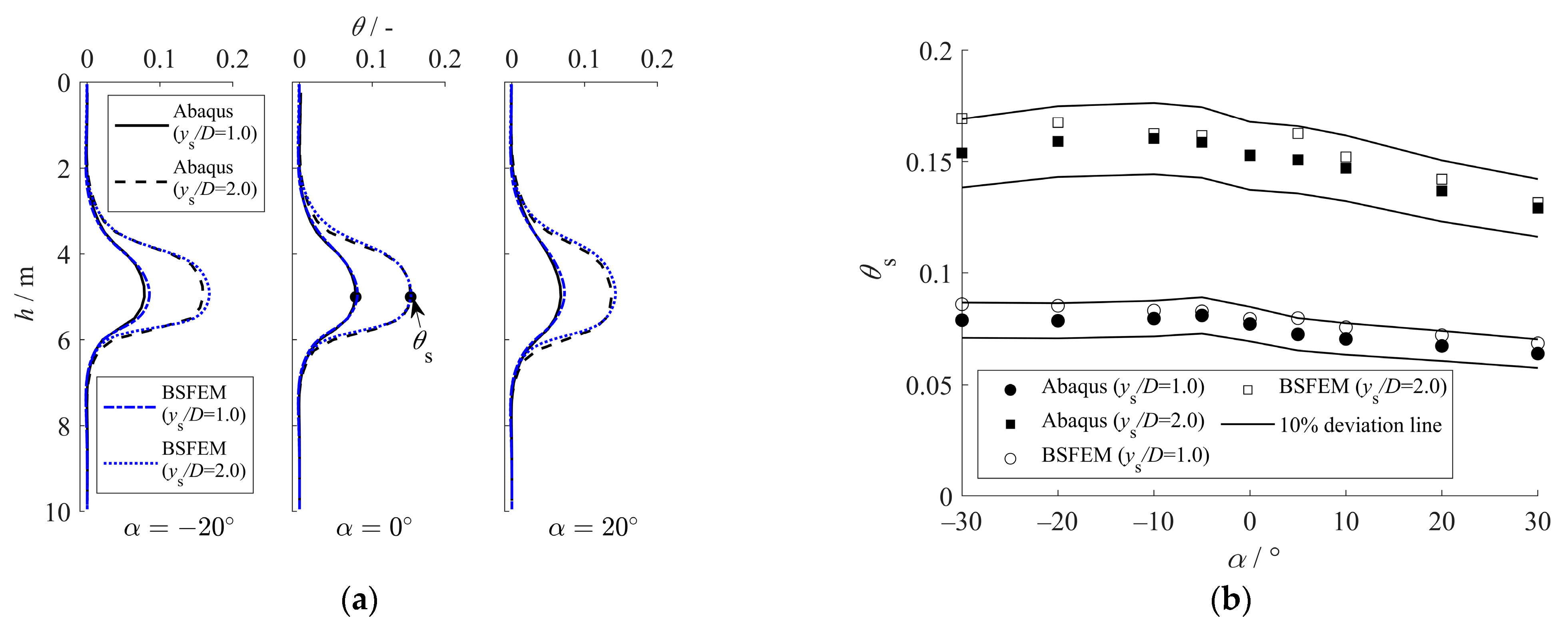 Buildings 15 03498 g016
