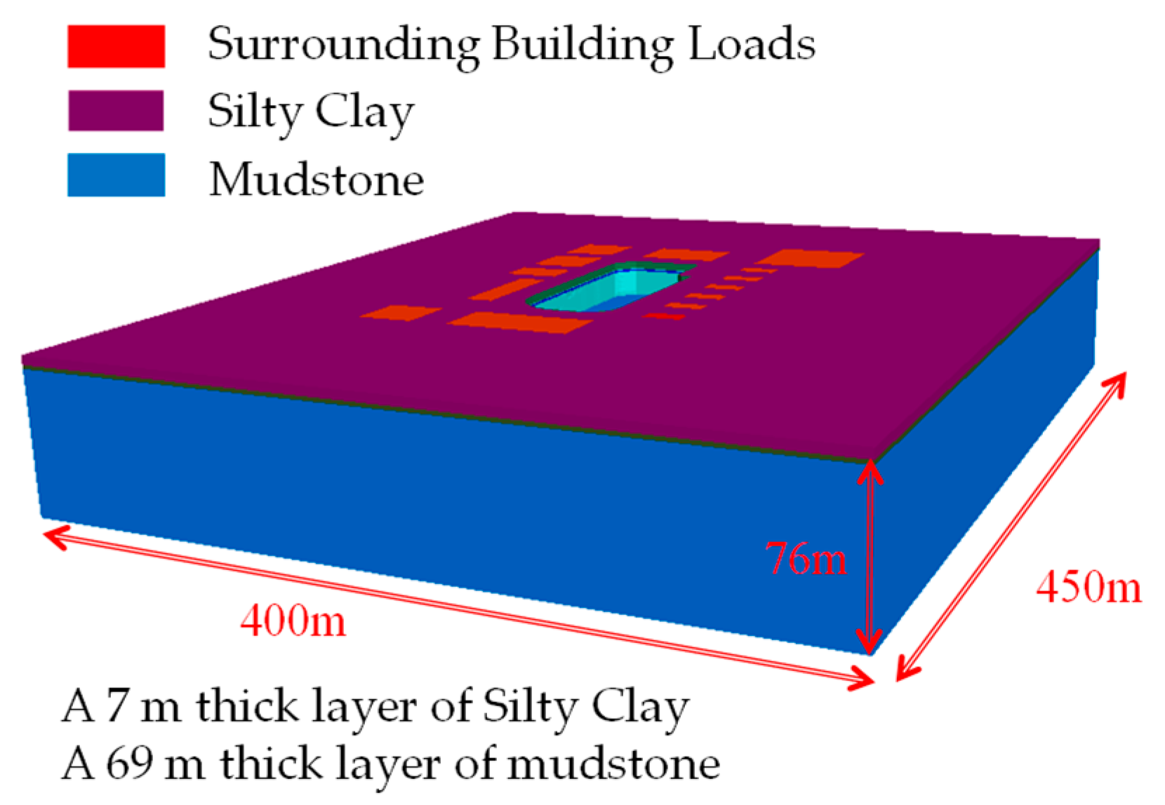 Buildings 15 03499 g004