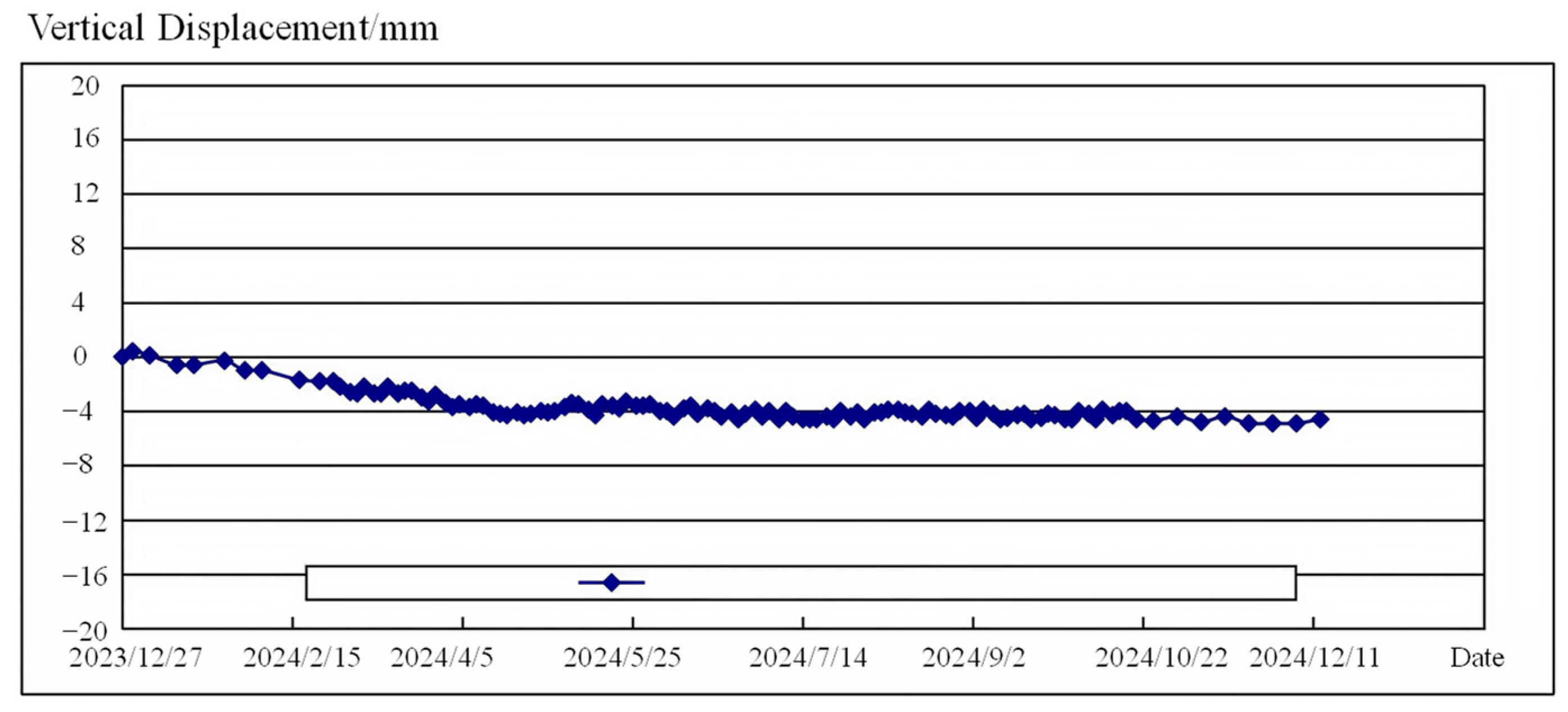 Buildings 15 03499 g006