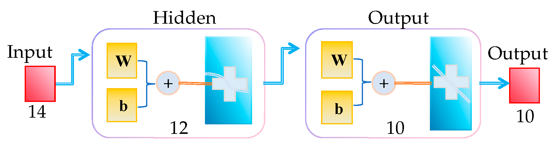 Buildings 15 03499 g009