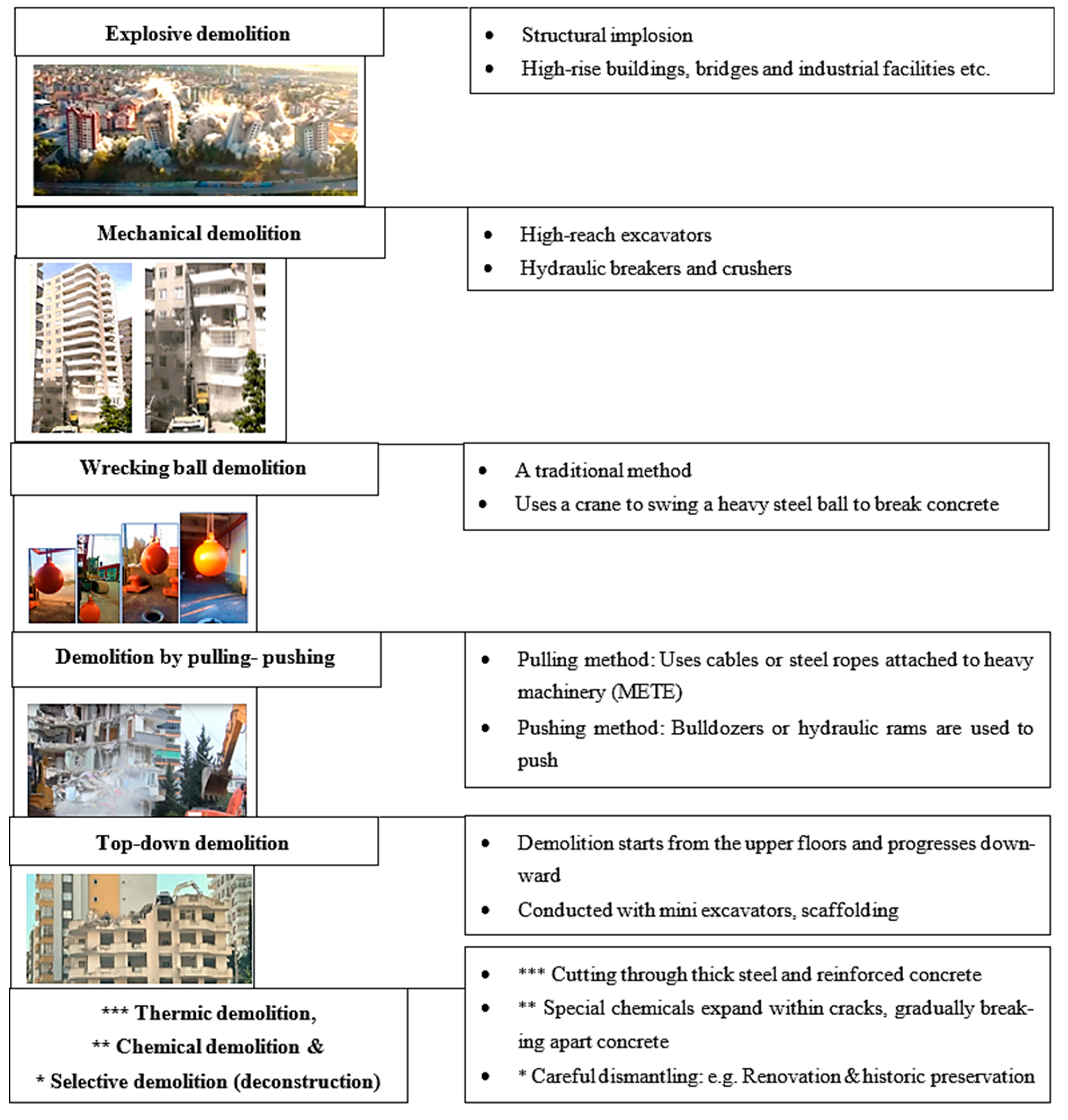 Buildings 15 03501 g002