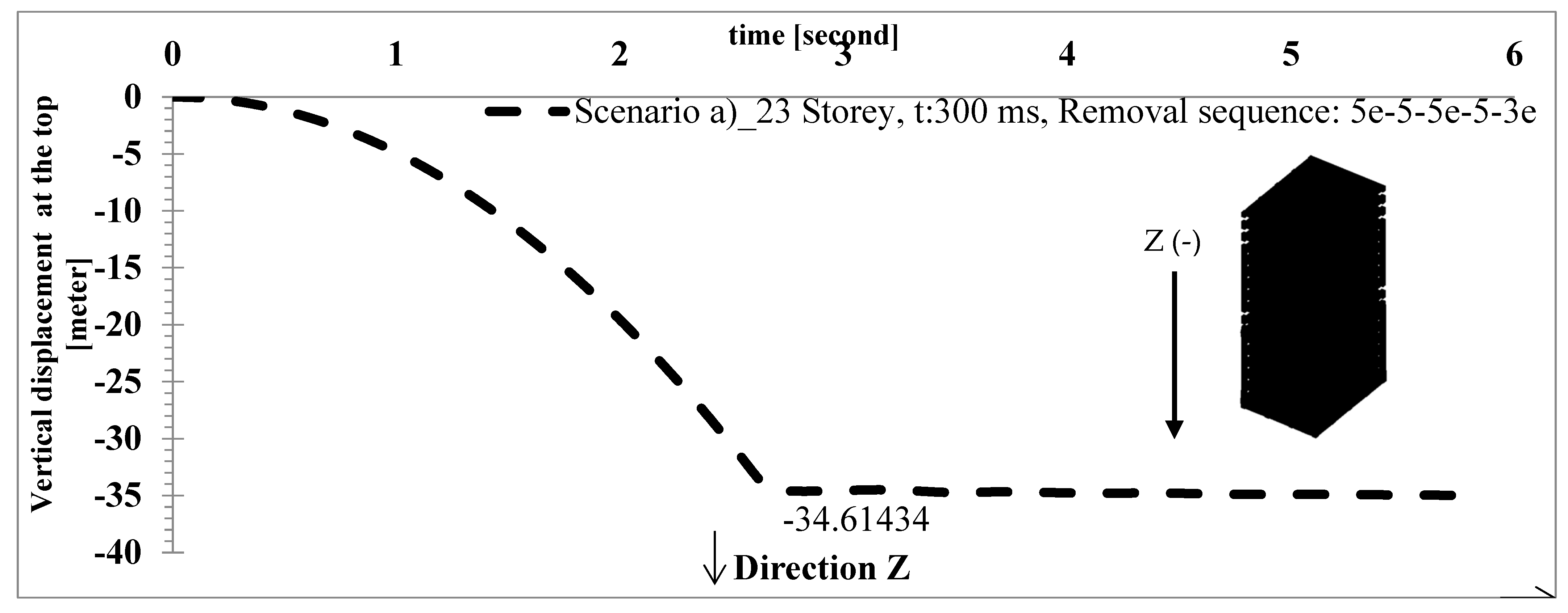 Buildings 15 03501 g009