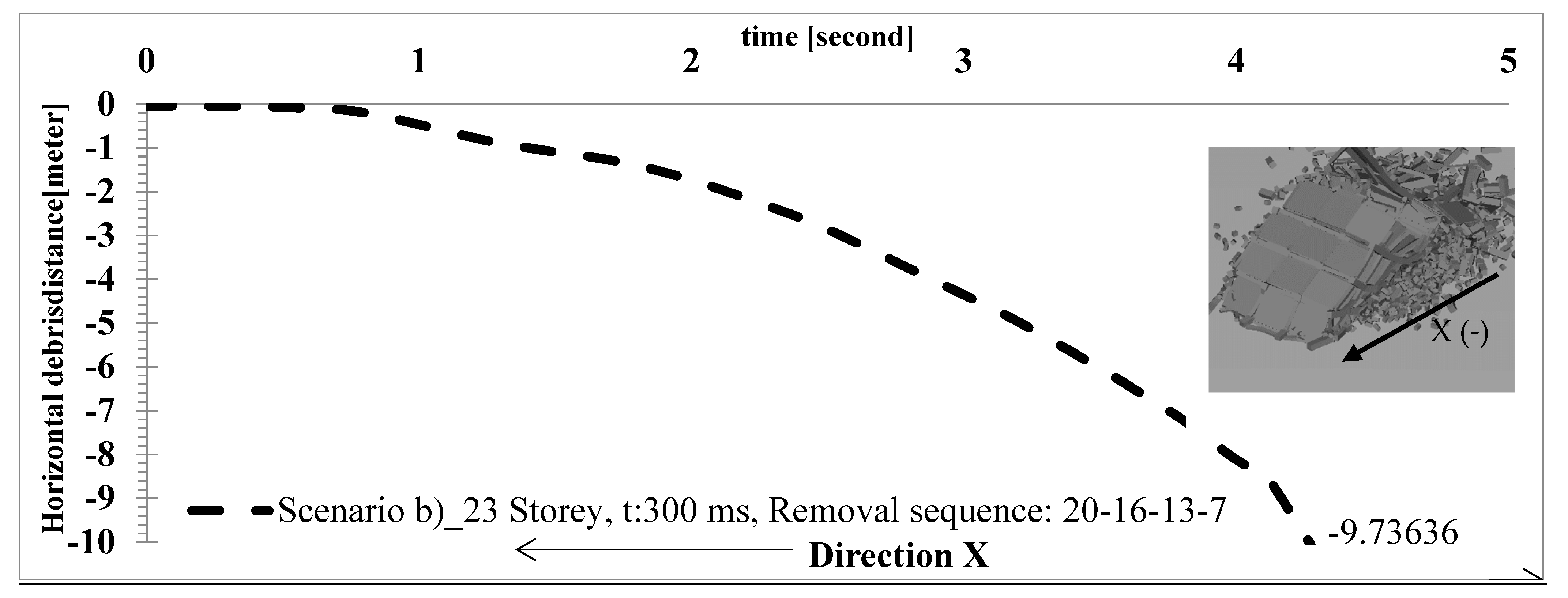 Buildings 15 03501 g012