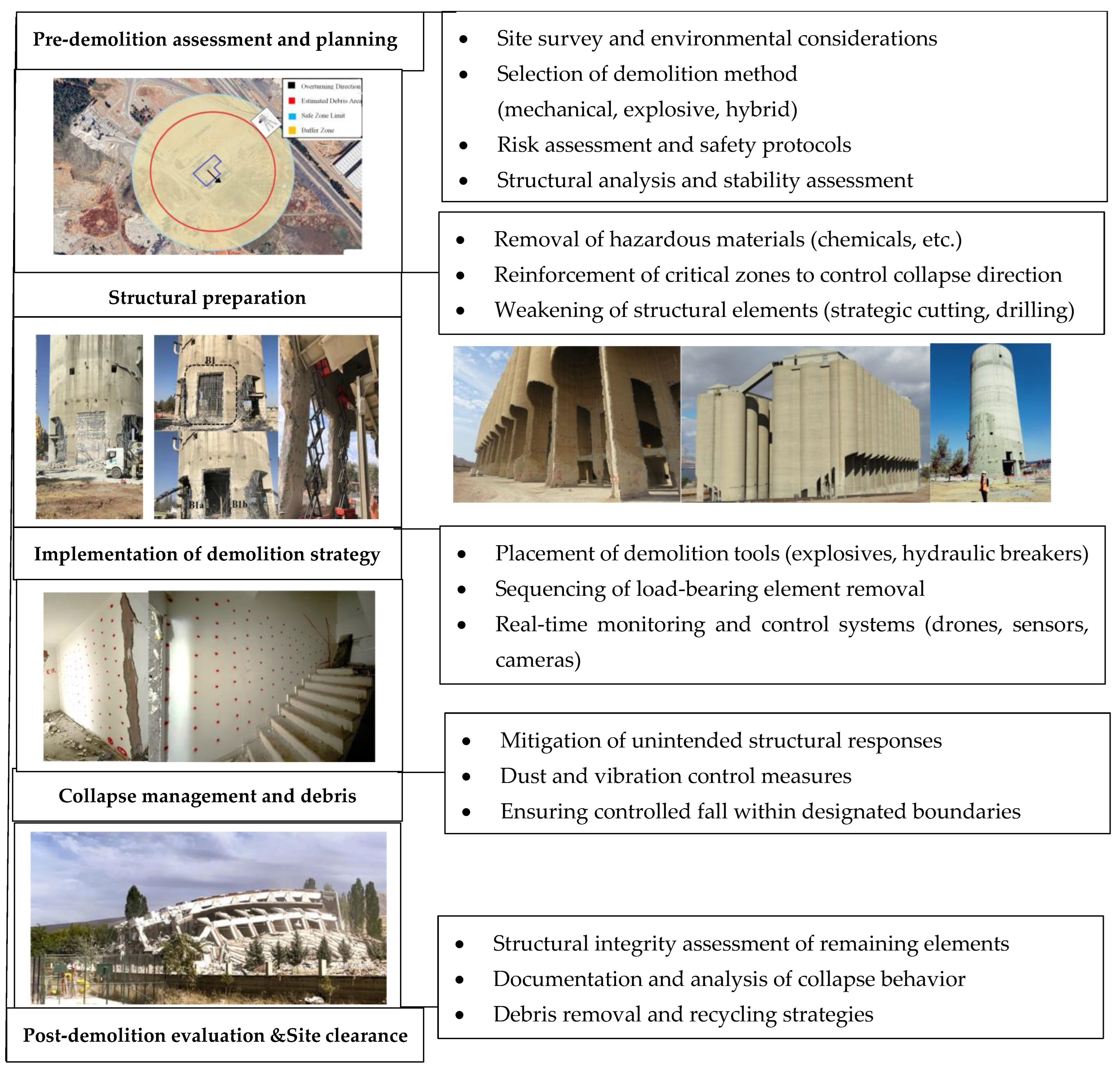 Buildings 15 03501 g013