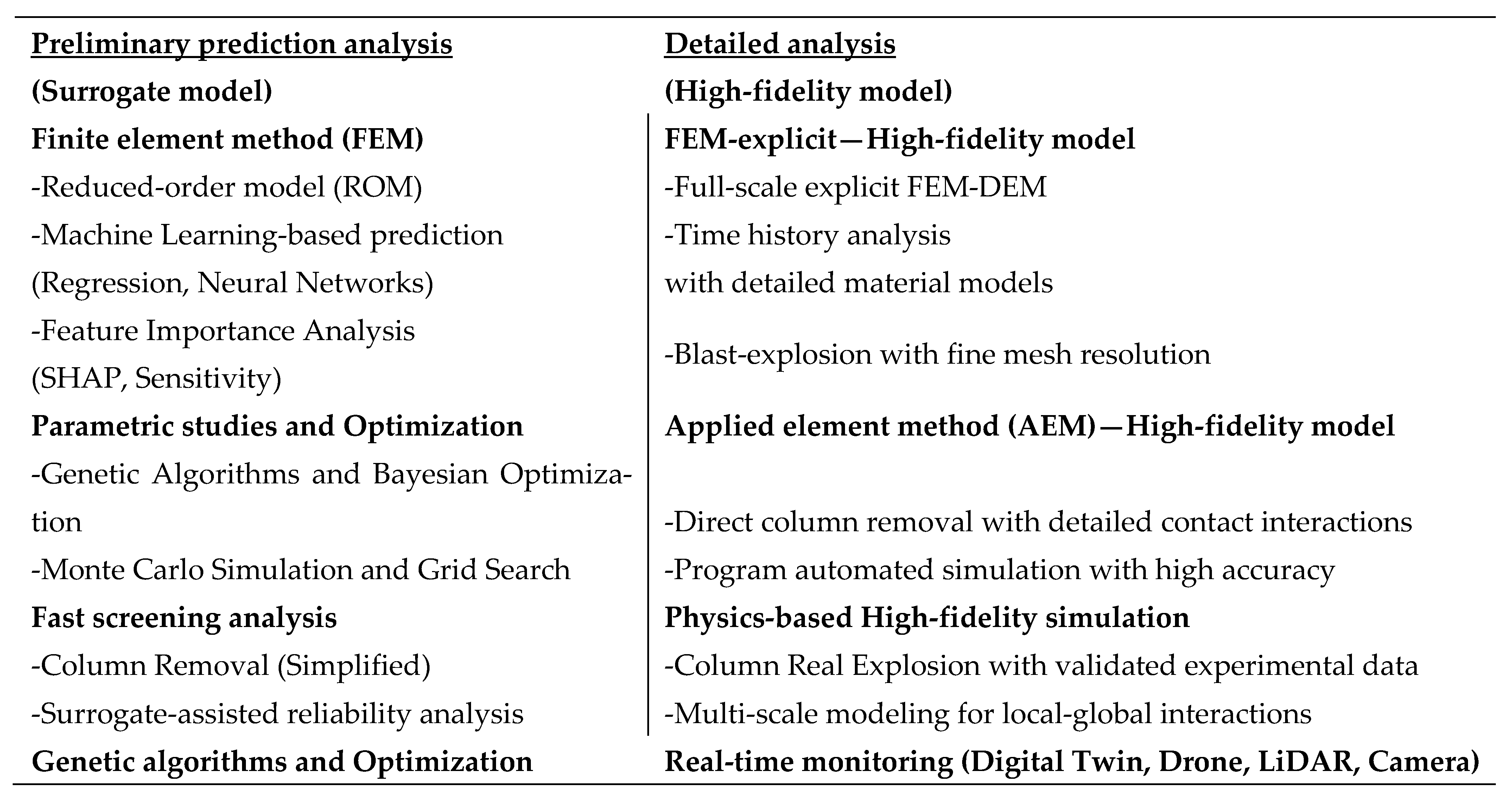 Buildings 15 03501 g015