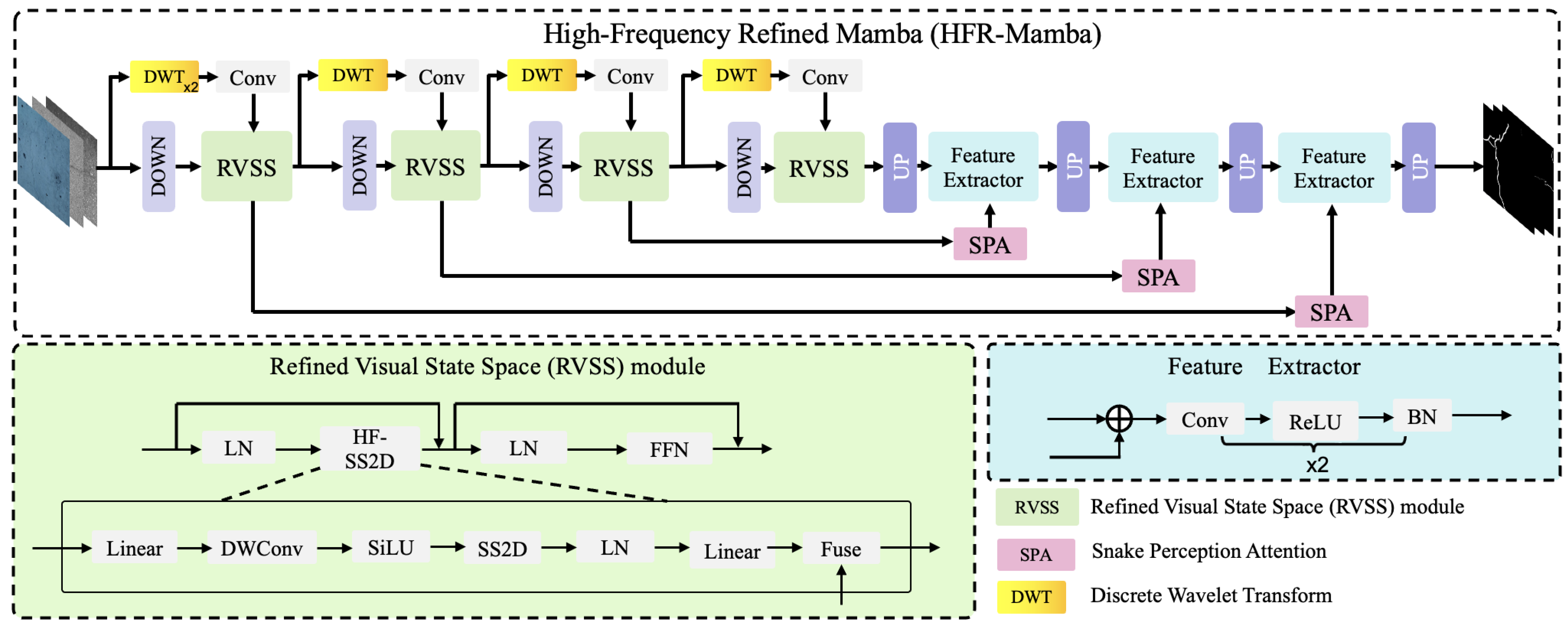 Buildings 15 03503 g001