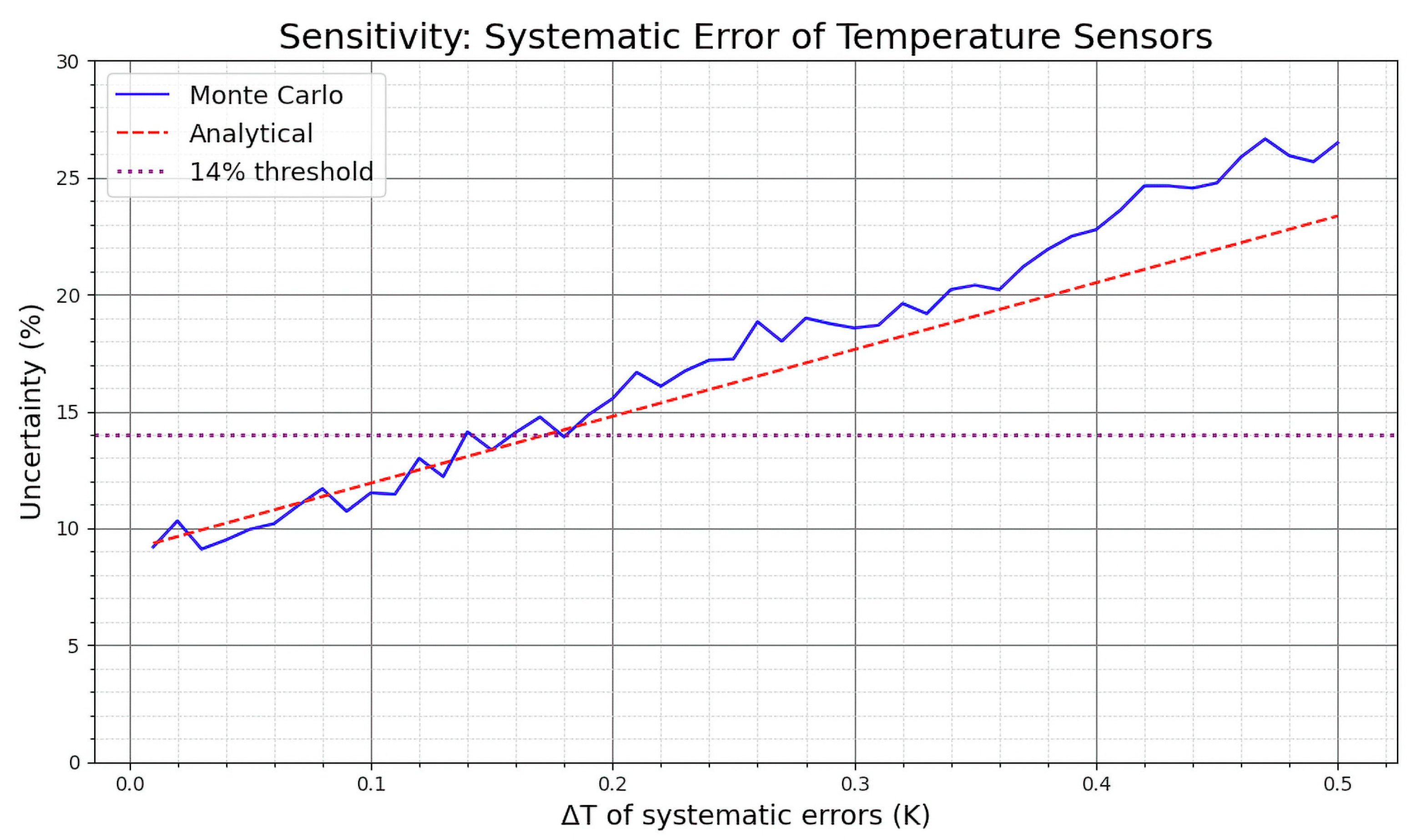 Buildings 15 03504 g005