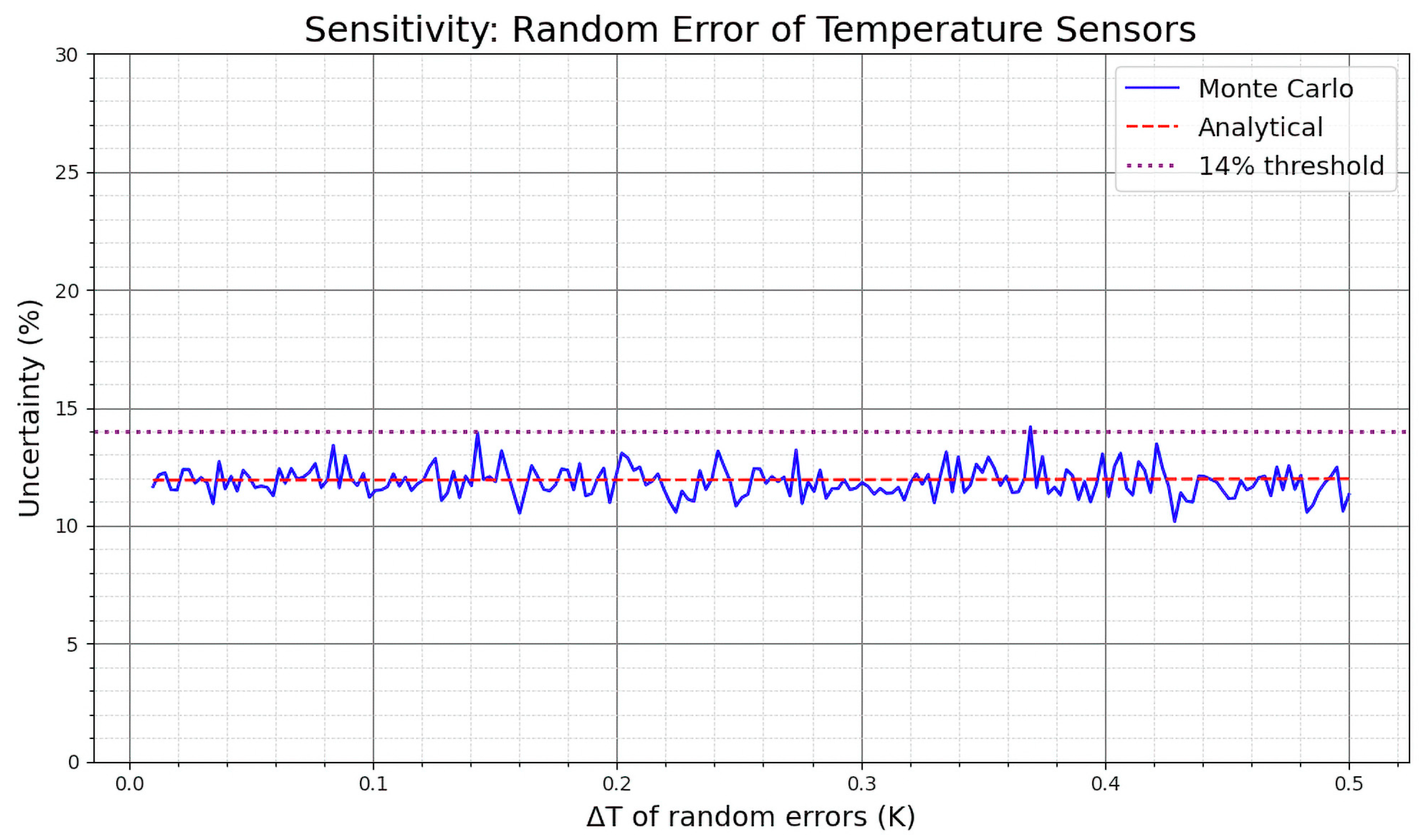 Buildings 15 03504 g007