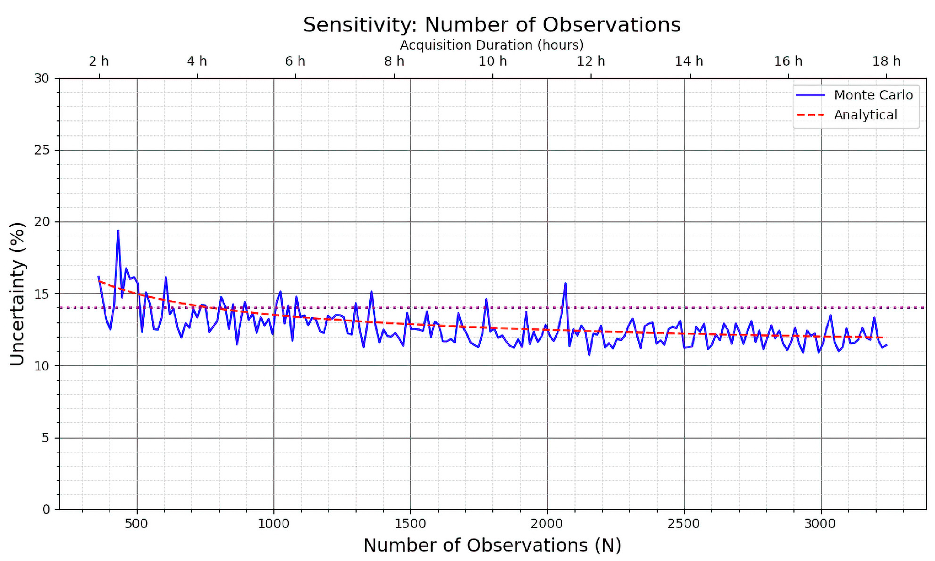 Buildings 15 03504 g009